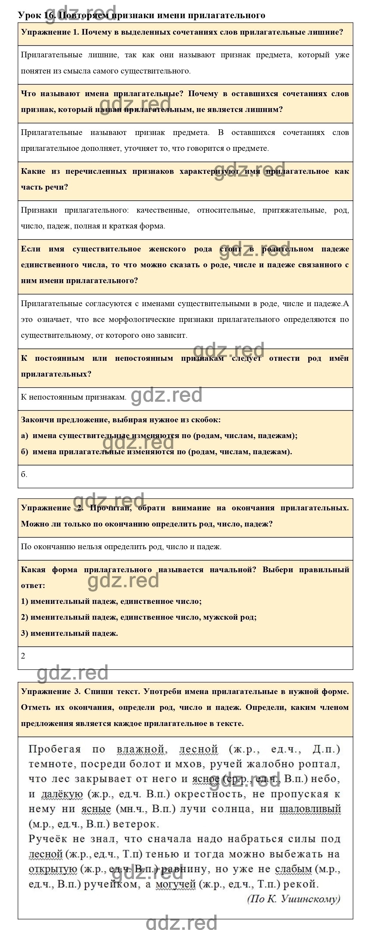 Урок 16 — ГДЗ по Русскому языку для 4 класса Учебник Иванов С.В., Кузнецова  М.И., Петленко Л.В., Романова В.Ю. Часть 1. - ГДЗ РЕД