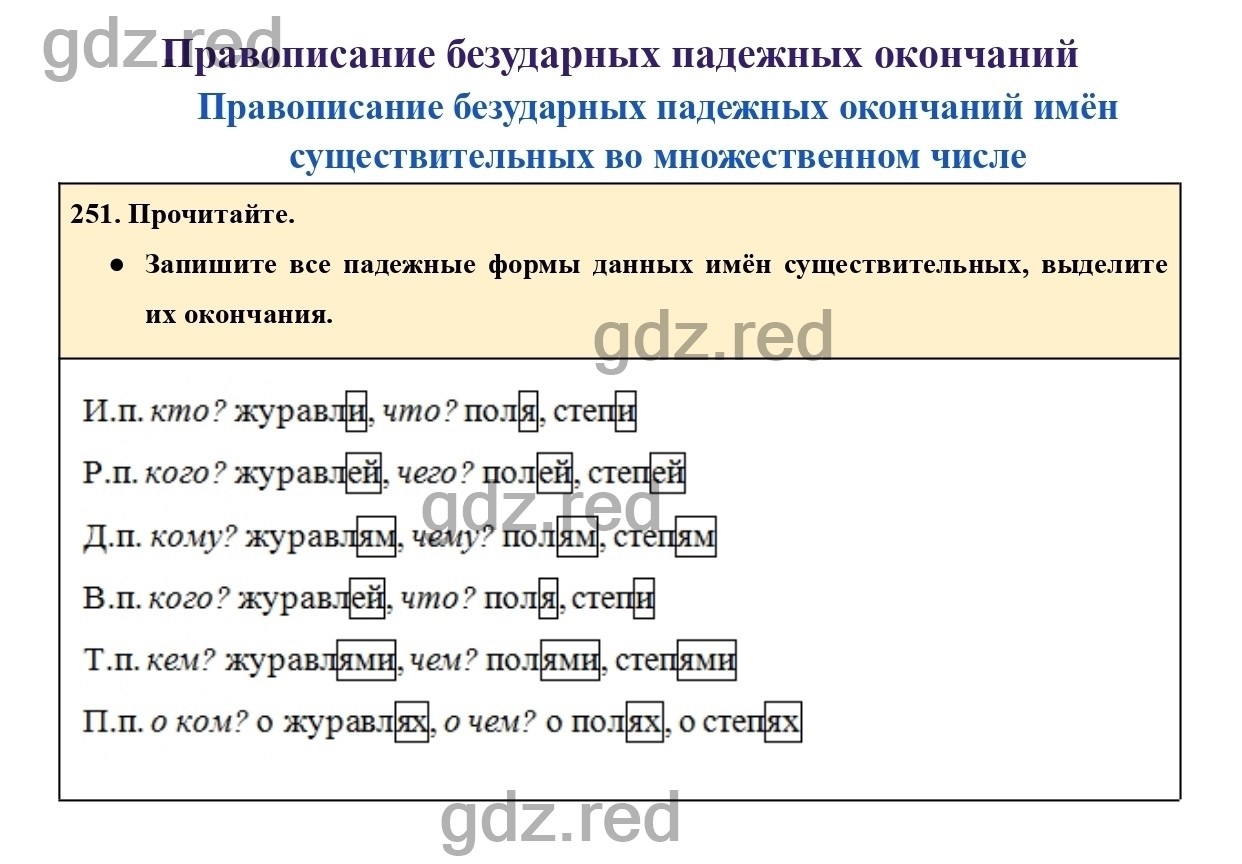 Упражнение 251 - ГДЗ по Русскому языку для 4 класса Учебник Канакина, Горецкий  Часть 1. - ГДЗ РЕД