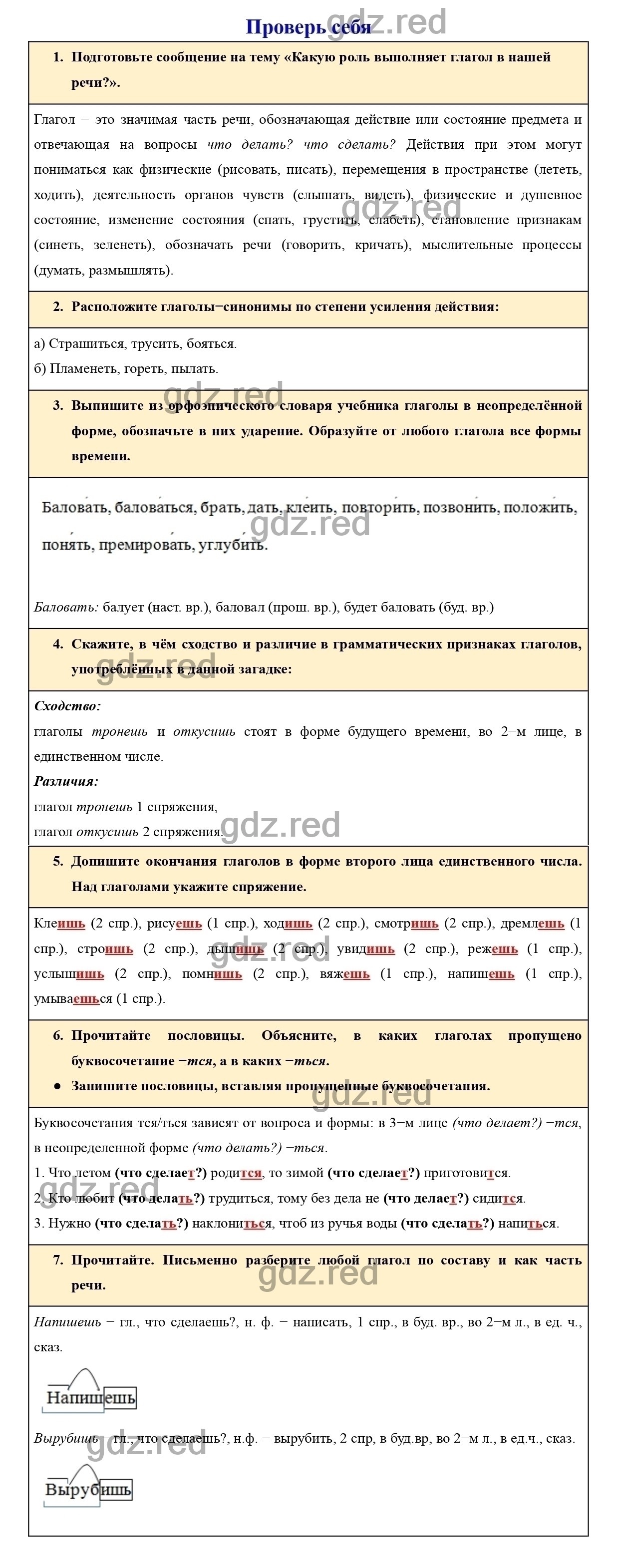 Проверь себя Страница 120 - ГДЗ по Русскому языку для 4 класса Учебник  Канакина, Горецкий Часть 2. - ГДЗ РЕД