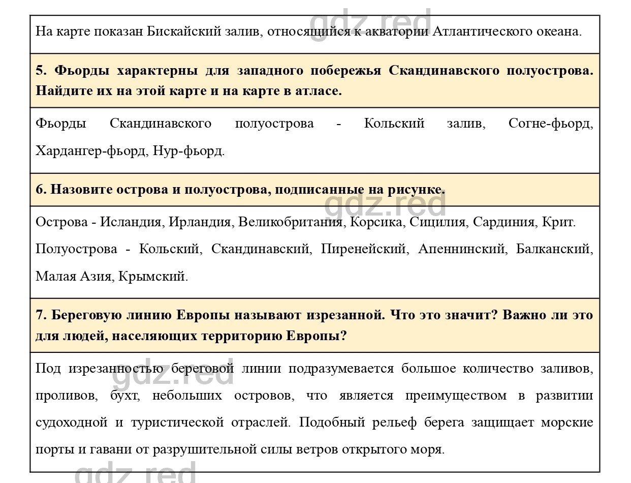 Вопросы к странице 107- ГДЗ География 5-6 класс Учебник Климанова, Климанов,  Ким - ГДЗ РЕД