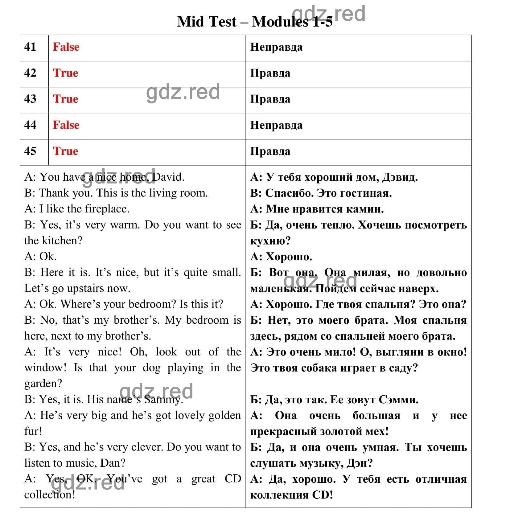 Test Mid test — ГДЗ по Английскому языку для 5 класса Test Booklet Spotlight  Ваулина Ю.Е., Дули Дженни, Подоляко О.Е. Tapescripts - ГДЗ РЕД