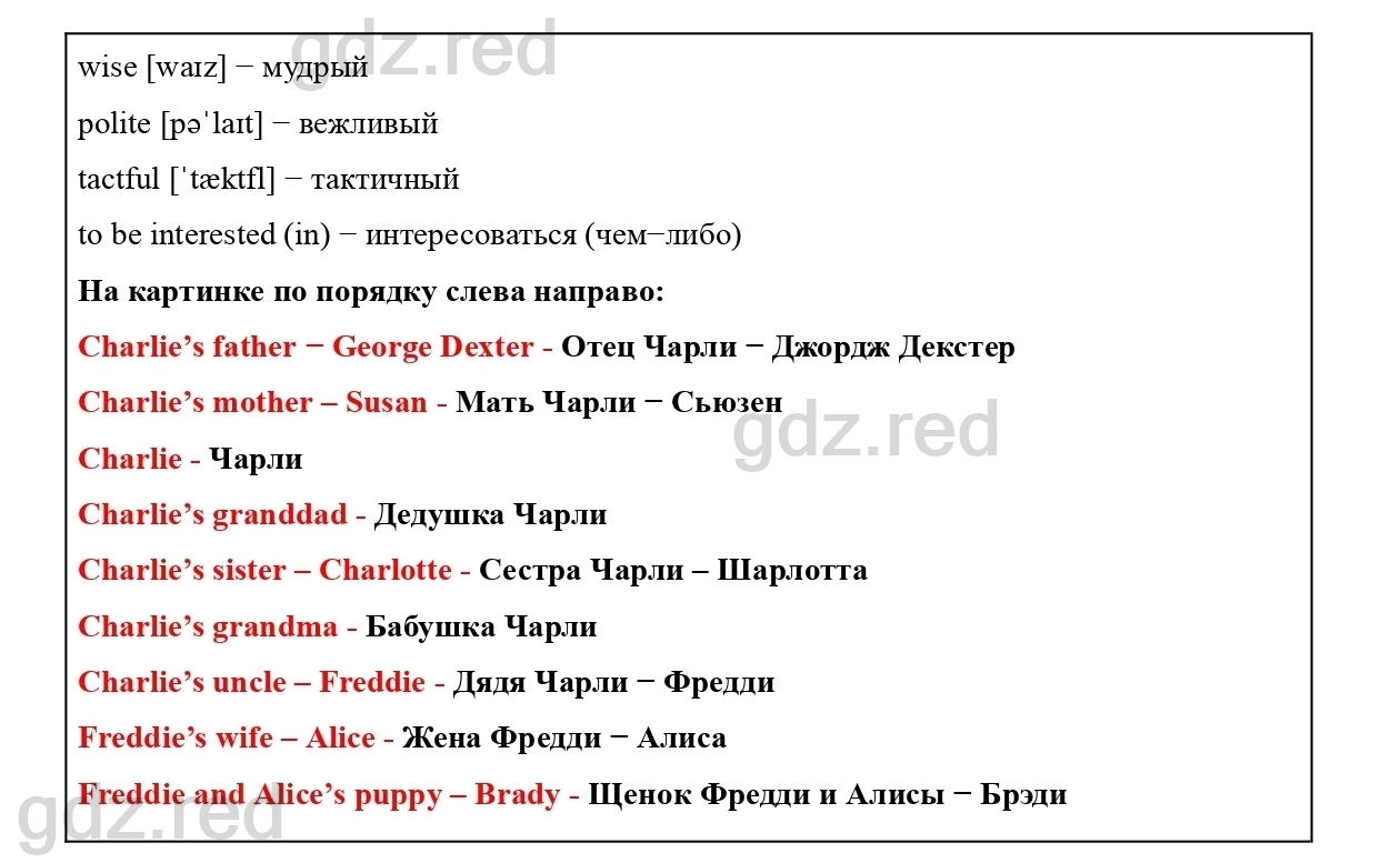 Страница 141- ГДЗ Английский язык 5 класс Учебник Биболетова, Денисенко,  Трубанева - ГДЗ РЕД