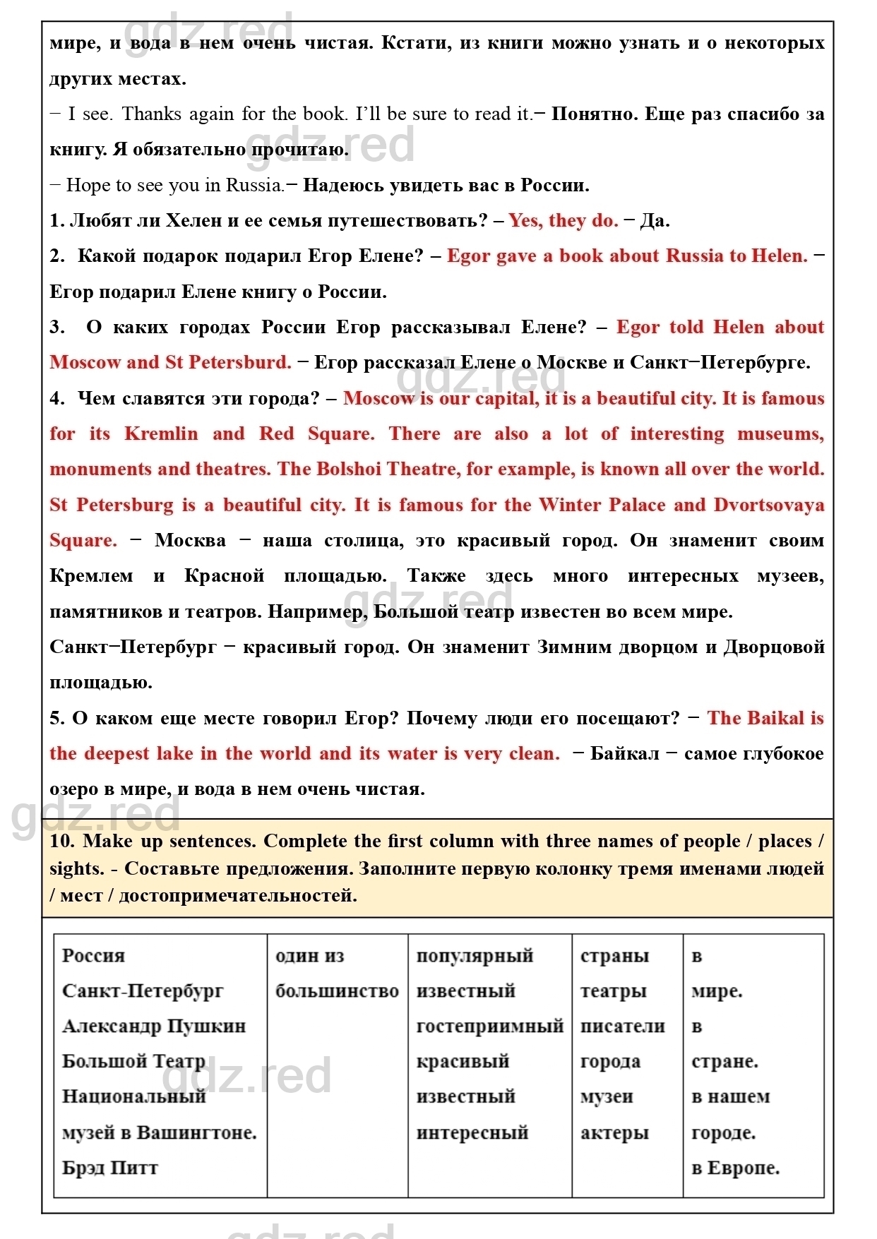 Страница 87- ГДЗ Английский язык 5 класс Учебник Биболетова, Денисенко,  Трубанева - ГДЗ РЕД