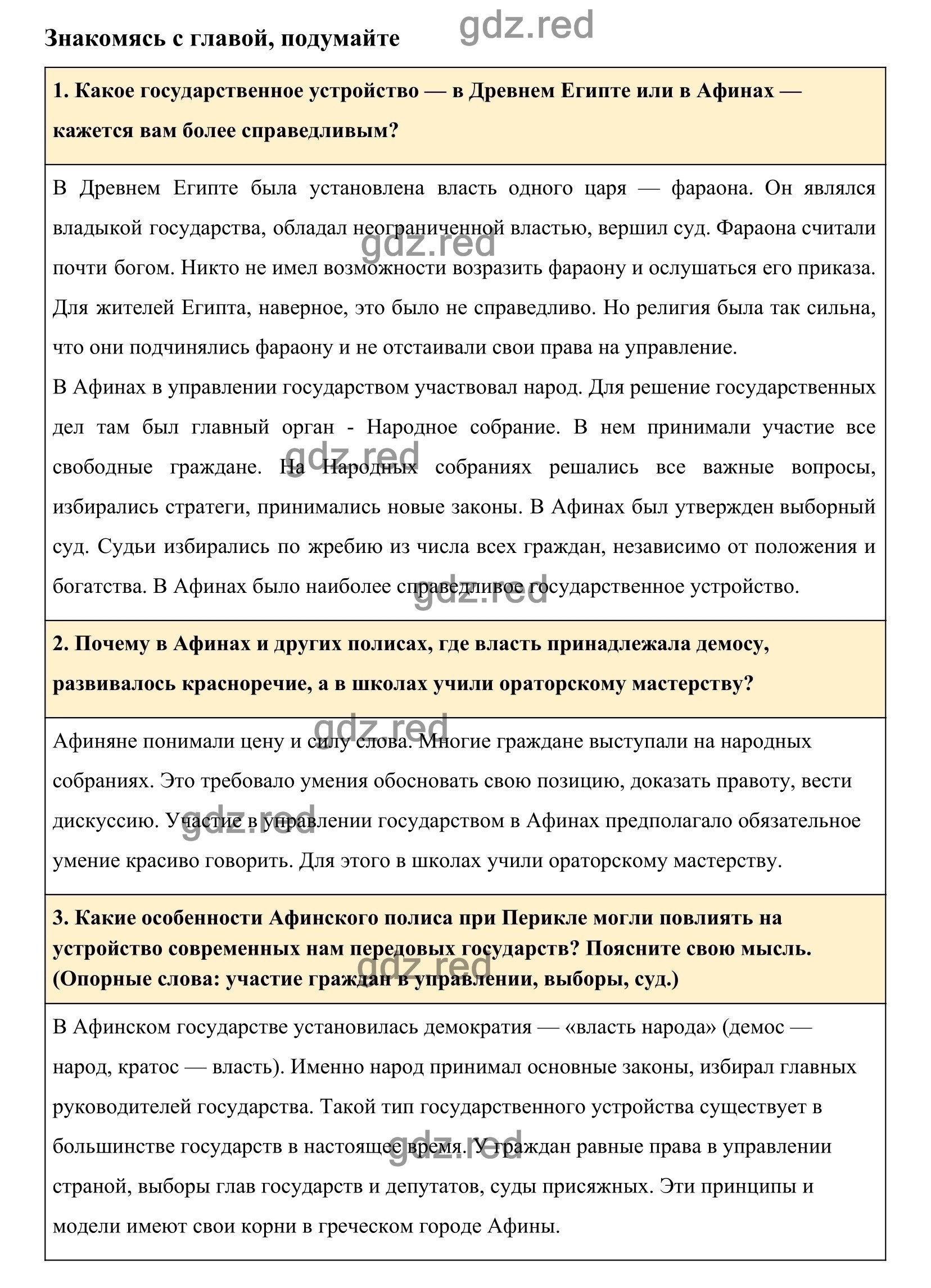 Страница 171 гл.9 — ГДЗ по Истории для 5 класса Учебник Вигасин А. А.,  Годер Г.И., Свенцицкая И.С. - ГДЗ РЕД