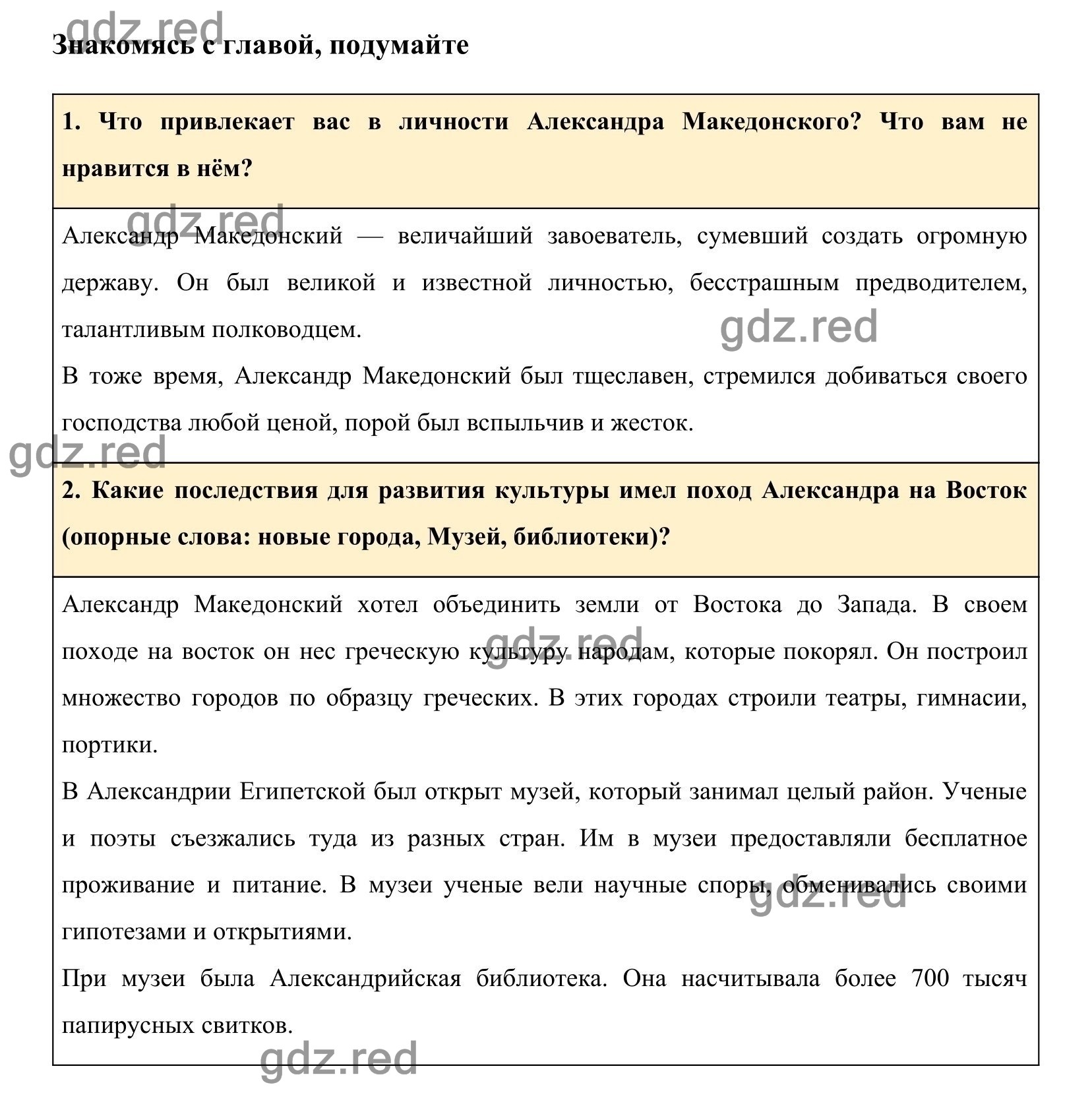 Страница 196 гл.10 — ГДЗ по Истории для 5 класса Учебник Вигасин А. А.,  Годер Г.И., Свенцицкая И.С. - ГДЗ РЕД