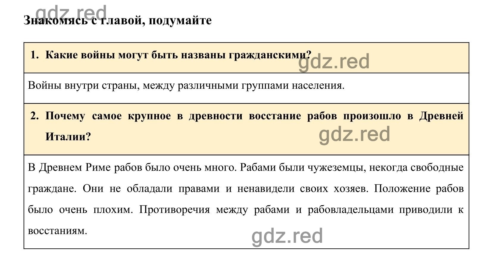 Страница 242 гл. 13 — ГДЗ по Истории для 5 класса Учебник Вигасин А. А.,  Годер Г.И., Свенцицкая И.С. - ГДЗ РЕД