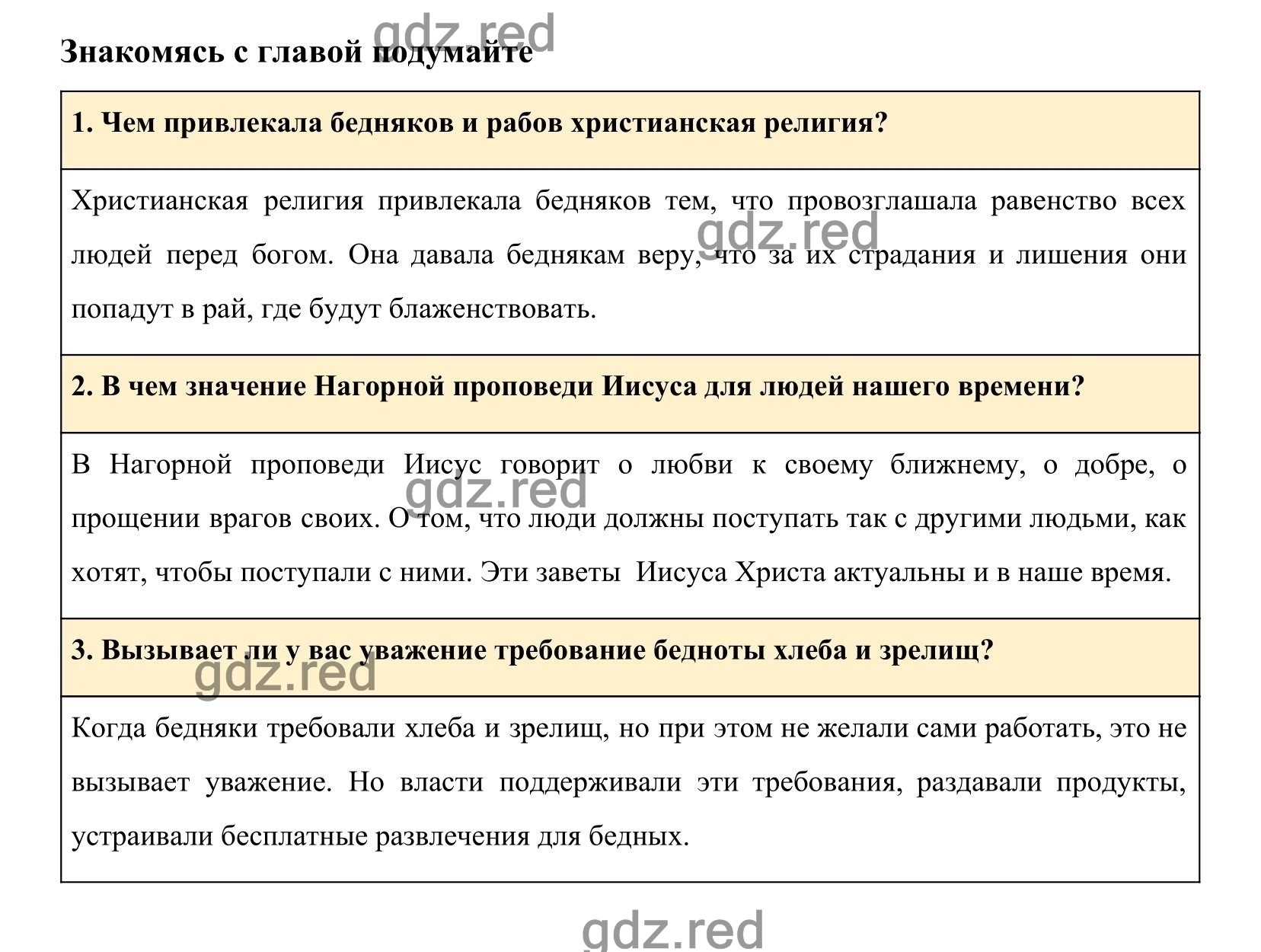 Страница 260 гл.14 — ГДЗ по Истории для 5 класса Учебник Вигасин А. А.,  Годер Г.И., Свенцицкая И.С. - ГДЗ РЕД