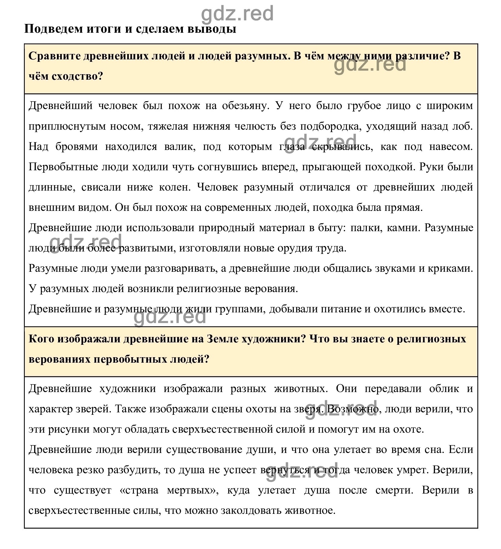 Страница 21 §3 — ГДЗ по Истории для 5 класса Учебник Вигасин А. А., Годер  Г.И., Свенцицкая И.С. - ГДЗ РЕД