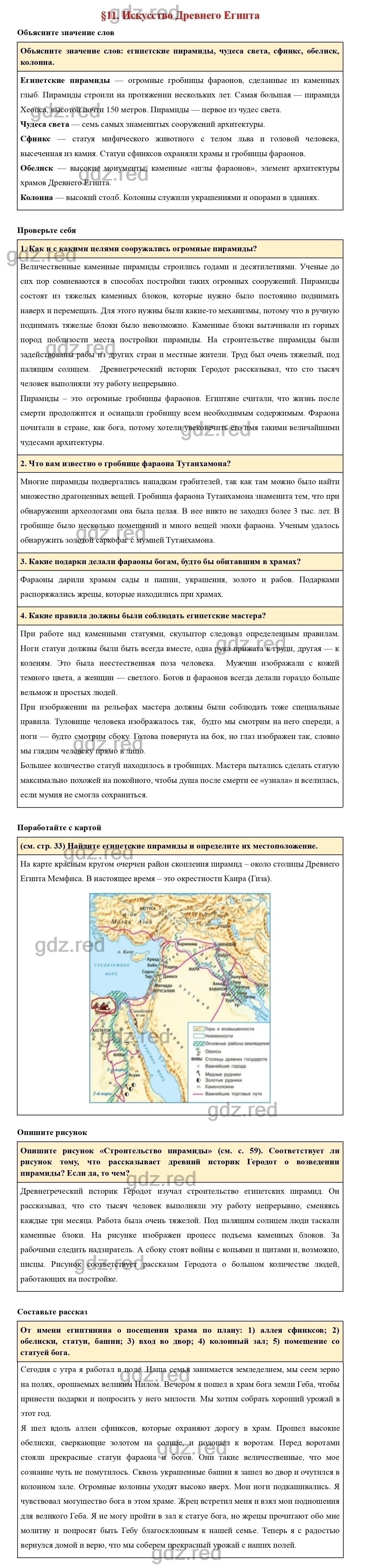 Вопросы к параграфу 11 - ГДЗ по Истории 5 класс Учебник Вигасин, Годер,  Свенцицкая - ГДЗ РЕД