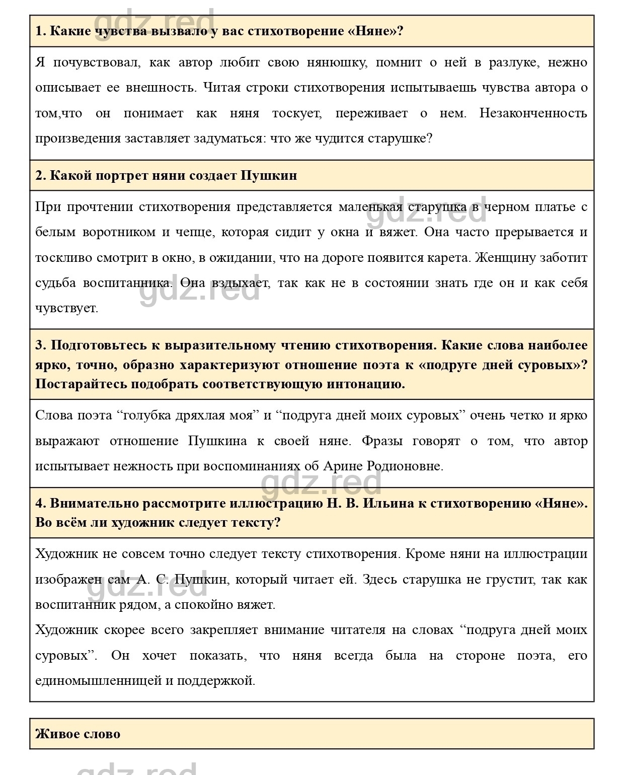 Вопросы к странице 102-103- ГДЗ Литература 5 класс Учебник Меркин. Часть 1  - ГДЗ РЕД