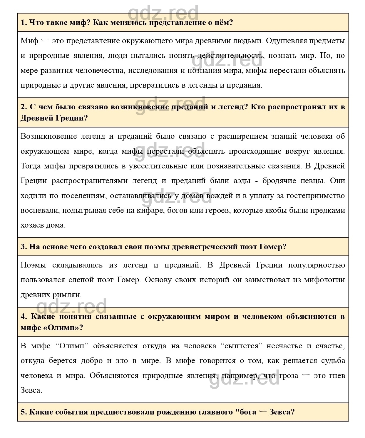 Вопросы к странице 13-14- ГДЗ Литература 5 класс Учебник Меркин. Часть 1 -  ГДЗ РЕД