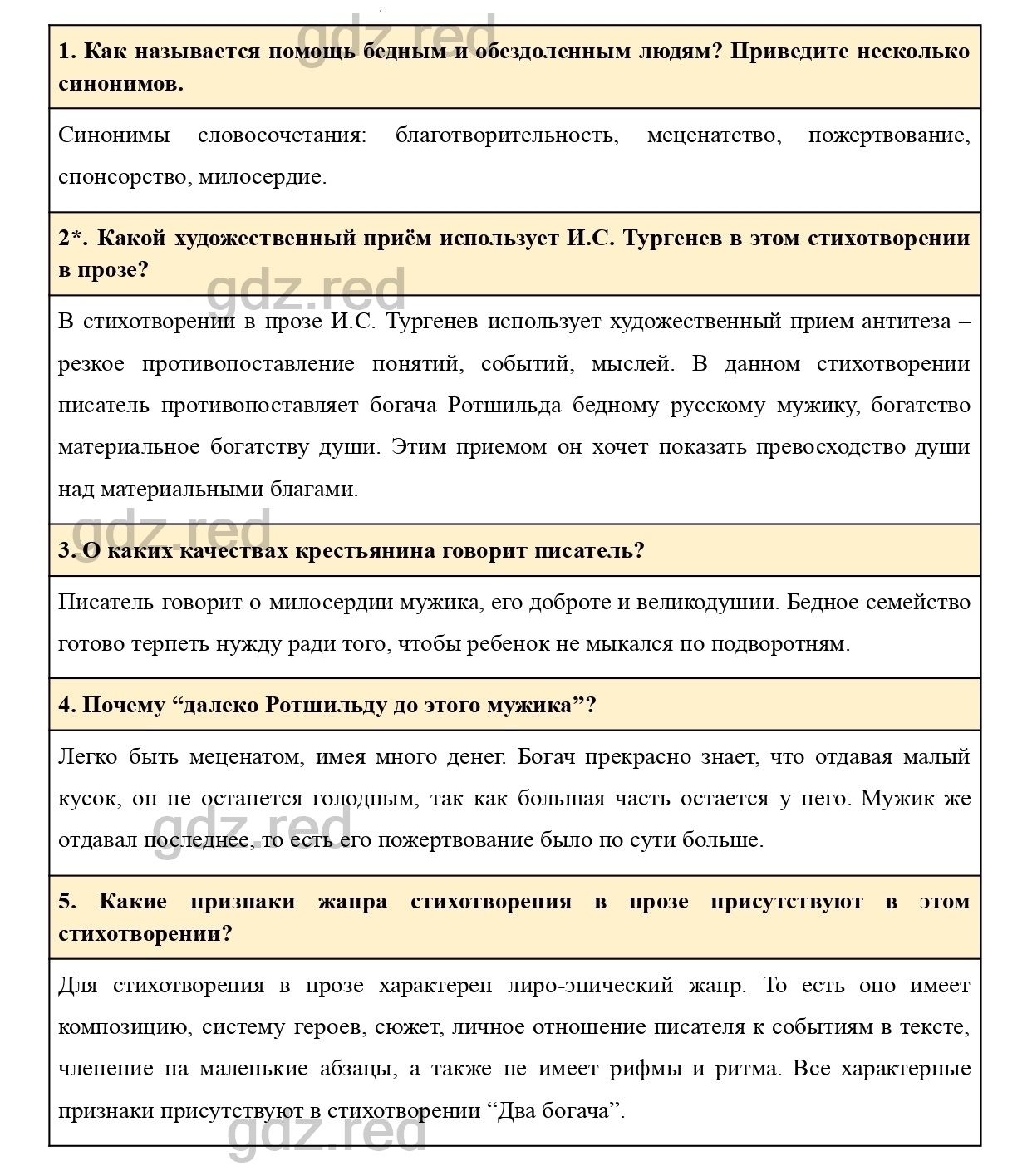 Вопросы к странице 245- ГДЗ Литература 5 класс Учебник Меркин. Часть 1 - ГДЗ  РЕД