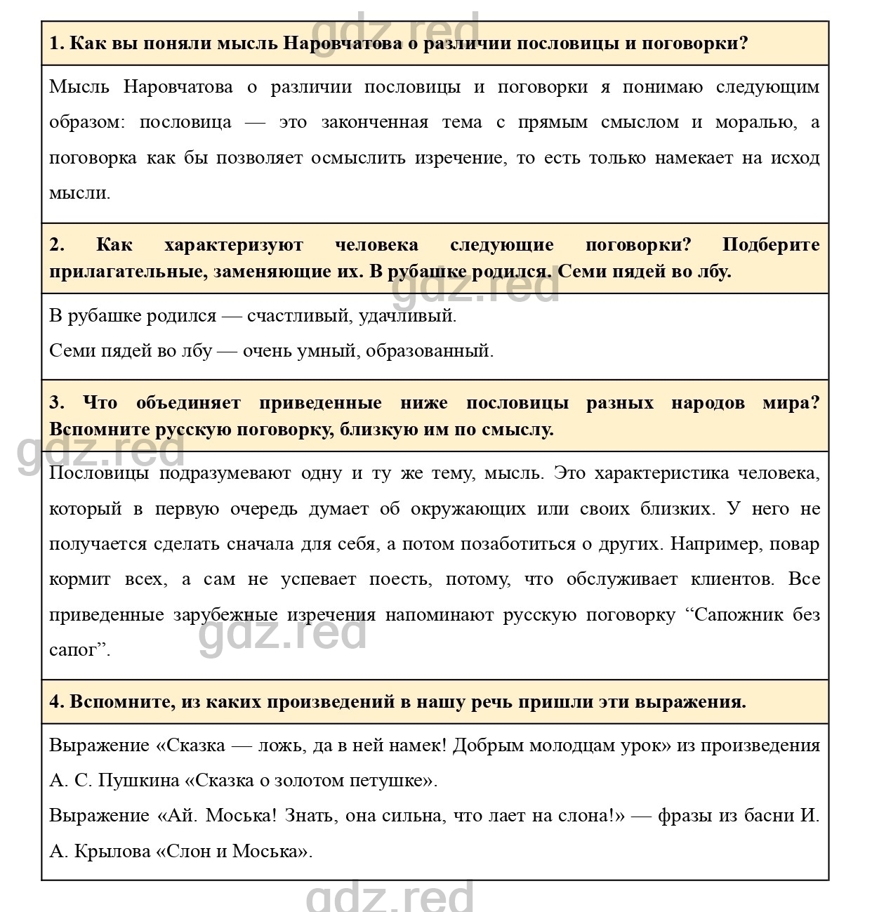 Вопросы к странице 32- ГДЗ Литература 5 класс Учебник Меркин. Часть 1 - ГДЗ  РЕД