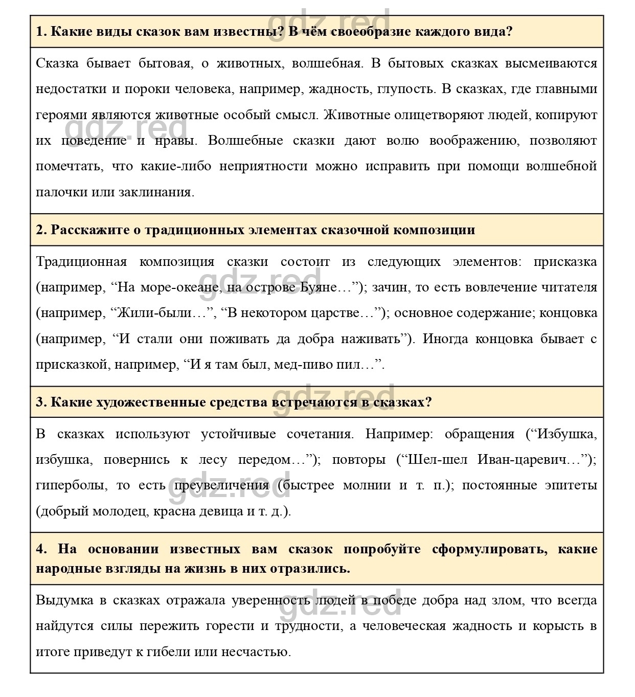 Вопросы к странице 36- ГДЗ Литература 5 класс Учебник Меркин. Часть 1 - ГДЗ  РЕД