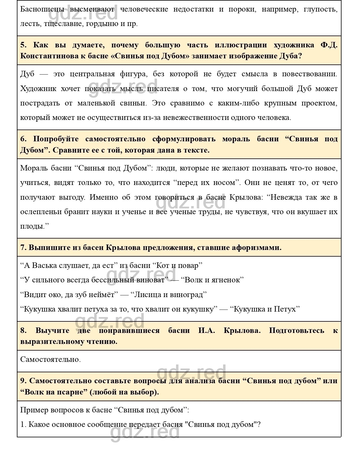 Вопросы к странице 88-89- ГДЗ Литература 5 класс Учебник Меркин. Часть 1 -  ГДЗ РЕД