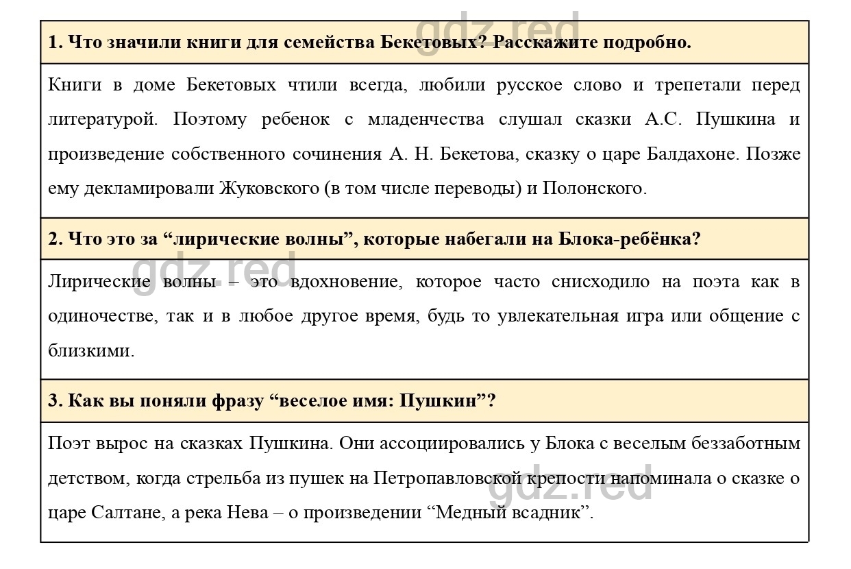 Вопросы к странице 62- ГДЗ Литература 5 класс Учебник Меркин. Часть 2 - ГДЗ  РЕД