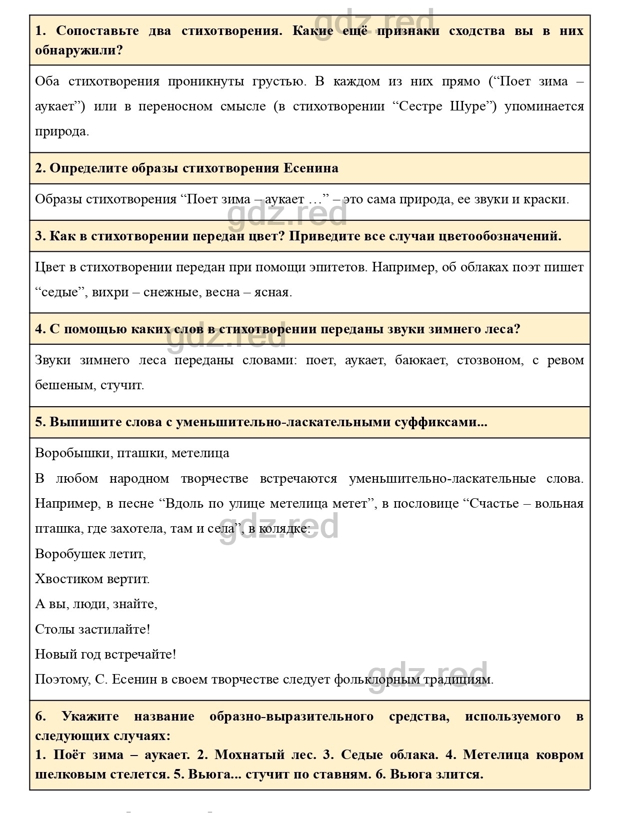 Вопросы к странице 75-77- ГДЗ Литература 5 класс Учебник Меркин. Часть 2 -  ГДЗ РЕД