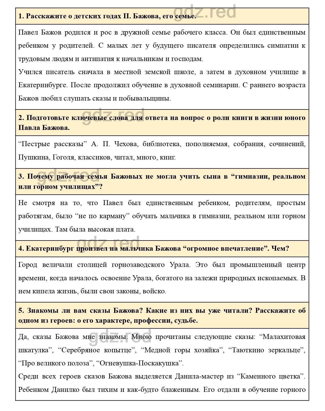 Урок литературы в 5-м классе по сказке К.Г. Паустовского 