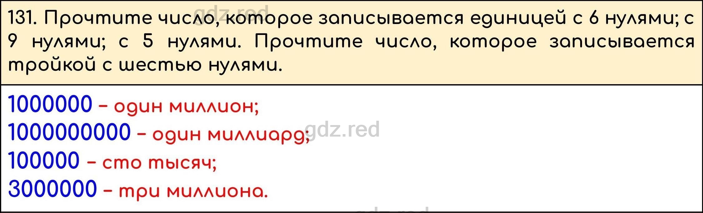 Номер 131 - ГДЗ по Математике 5 класс Учебник Виленкин, Жохов, Чесноков,  Шварцбурд. Часть 1 - ГДЗ РЕД