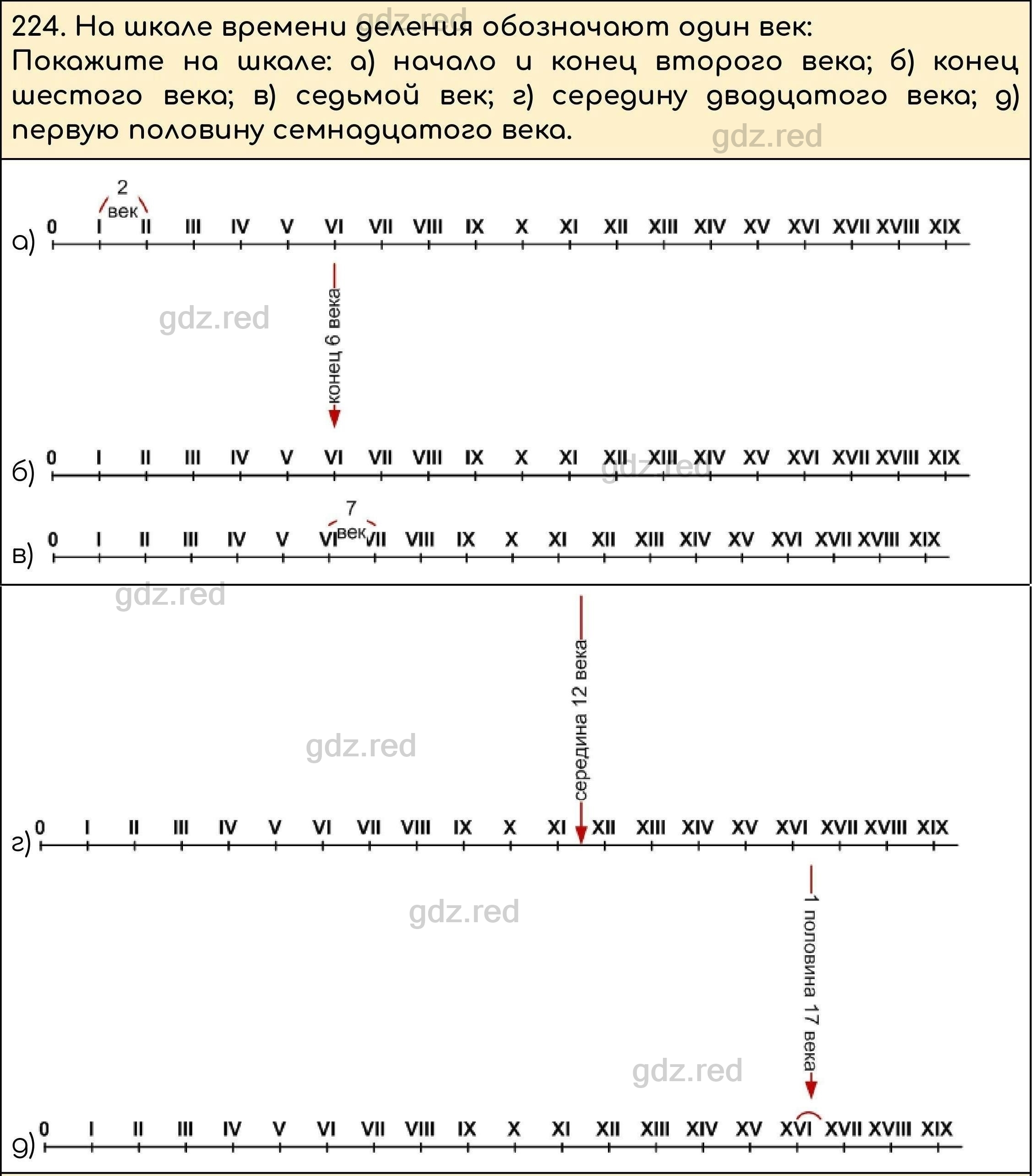 Номер 224 - ГДЗ по Математике 5 класс Учебник Виленкин, Жохов, Чесноков,  Шварцбурд. Часть 1 - ГДЗ РЕД