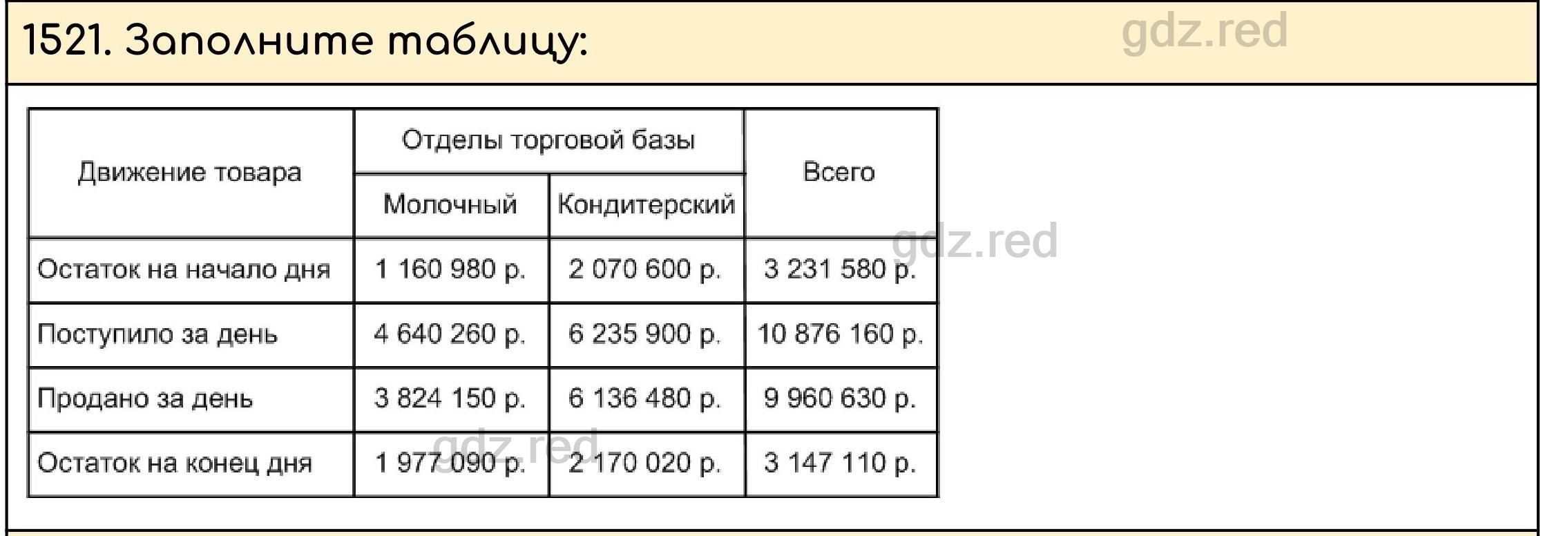 Номер 674 - ГДЗ по Математике 5 класс Учебник Виленкин, Жохов, Чесноков,  Шварцбурд. Часть 2 - ГДЗ РЕД