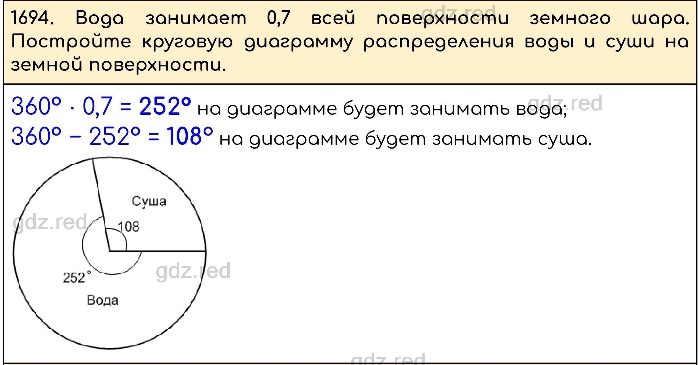 Номер 847 - ГДЗ по Математике 5 класс Учебник Виленкин, Жохов, Чесноков,  Шварцбурд. Часть 2 - ГДЗ РЕД