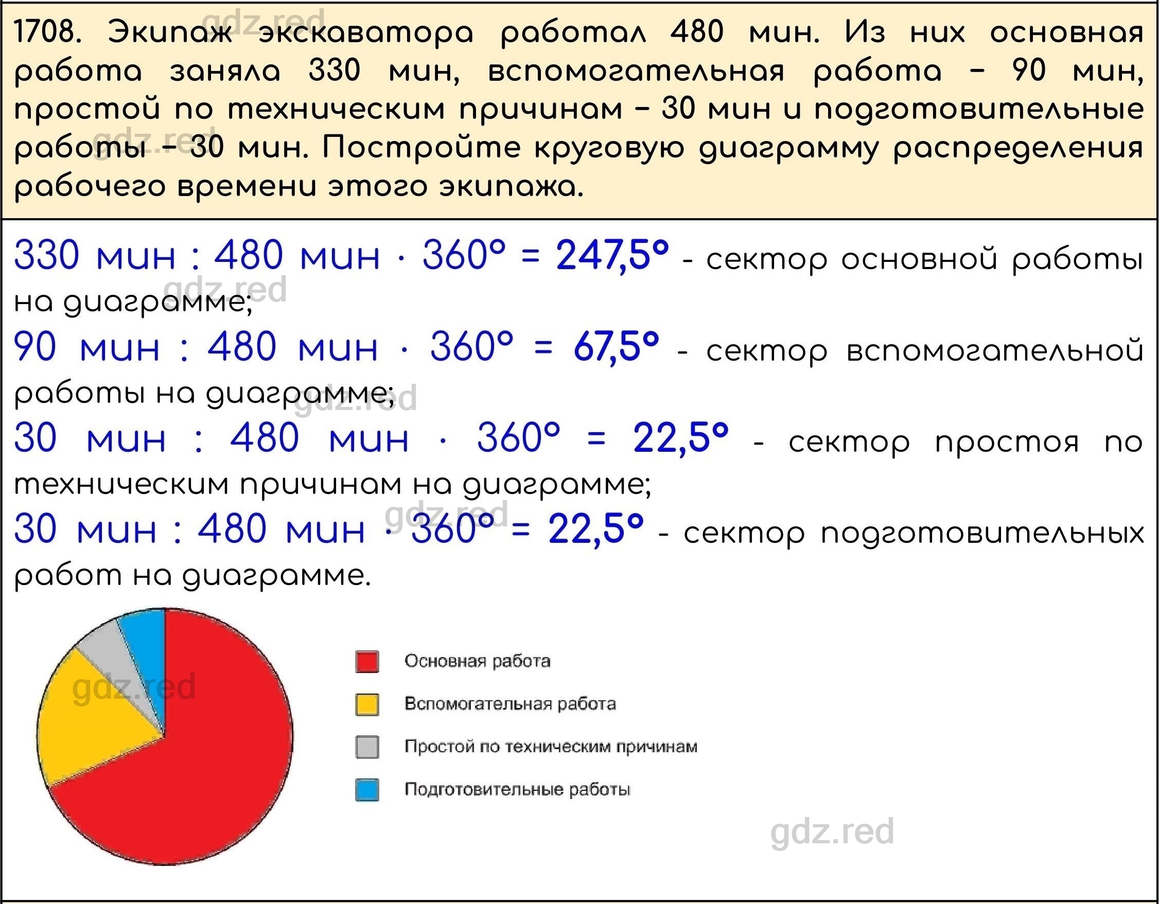 Номер 861 - ГДЗ по Математике 5 класс Учебник Виленкин, Жохов, Чесноков,  Шварцбурд. Часть 2 - ГДЗ РЕД