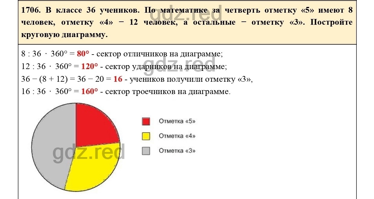 гдз 859 5 класс виленкин (100) фото