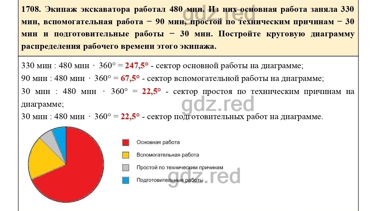 Номер 861 - ГДЗ по Математике 5 класс Учебник Виленкин, Жохов, Чесноков,  Шварцбурд. Часть 2 - ГДЗ РЕД