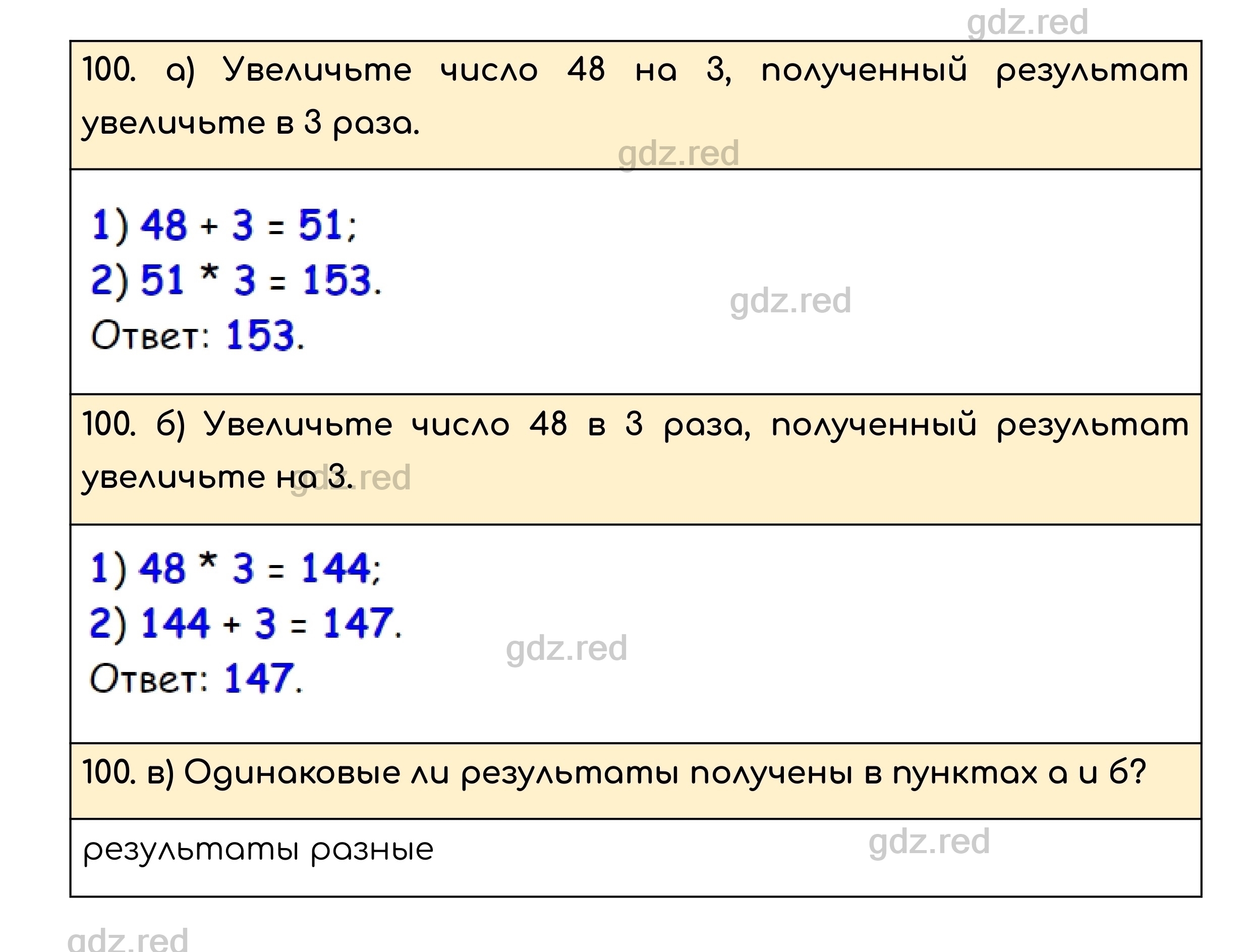 Номер 100 - ГДЗ по Математике для 5 класса Учебник Никольский, Потапов,  Решетников, Шевкин - ГДЗ РЕД