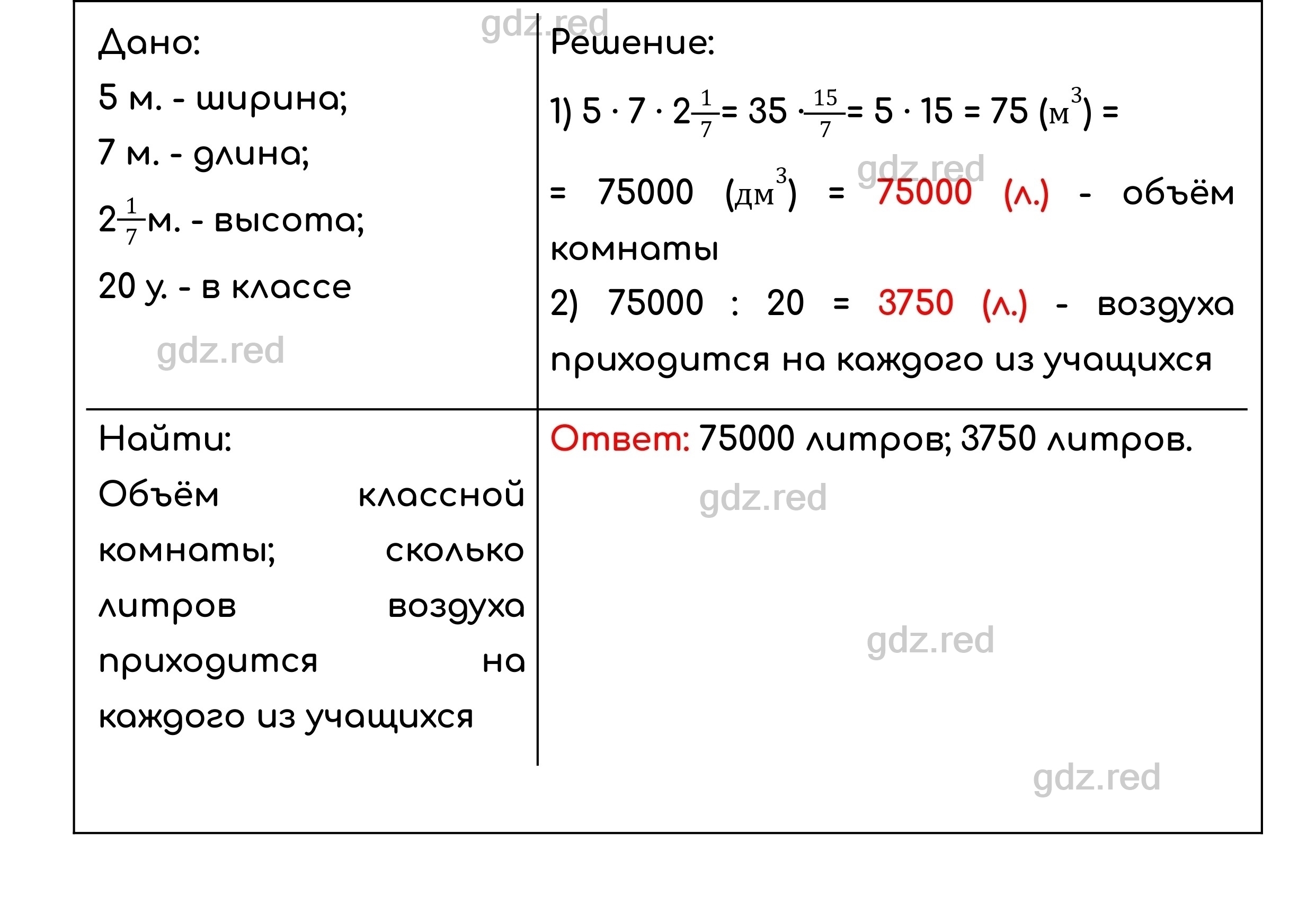 Номер 1054 - ГДЗ по Математике для 5 класса Учебник Никольский, Потапов,  Решетников, Шевкин - ГДЗ РЕД