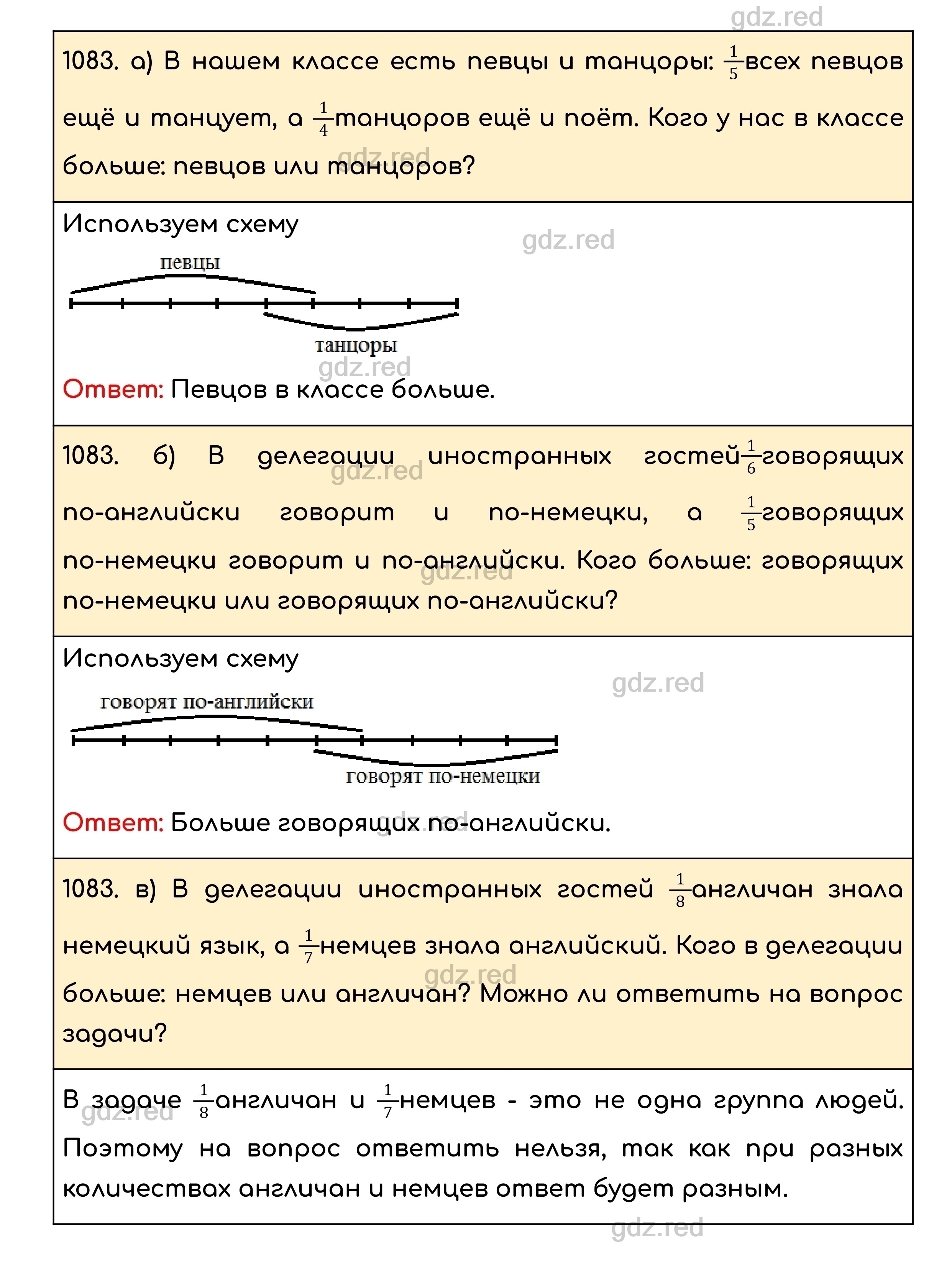 Номер 1083 - ГДЗ по Математике для 5 класса Учебник Никольский, Потапов,  Решетников, Шевкин - ГДЗ РЕД