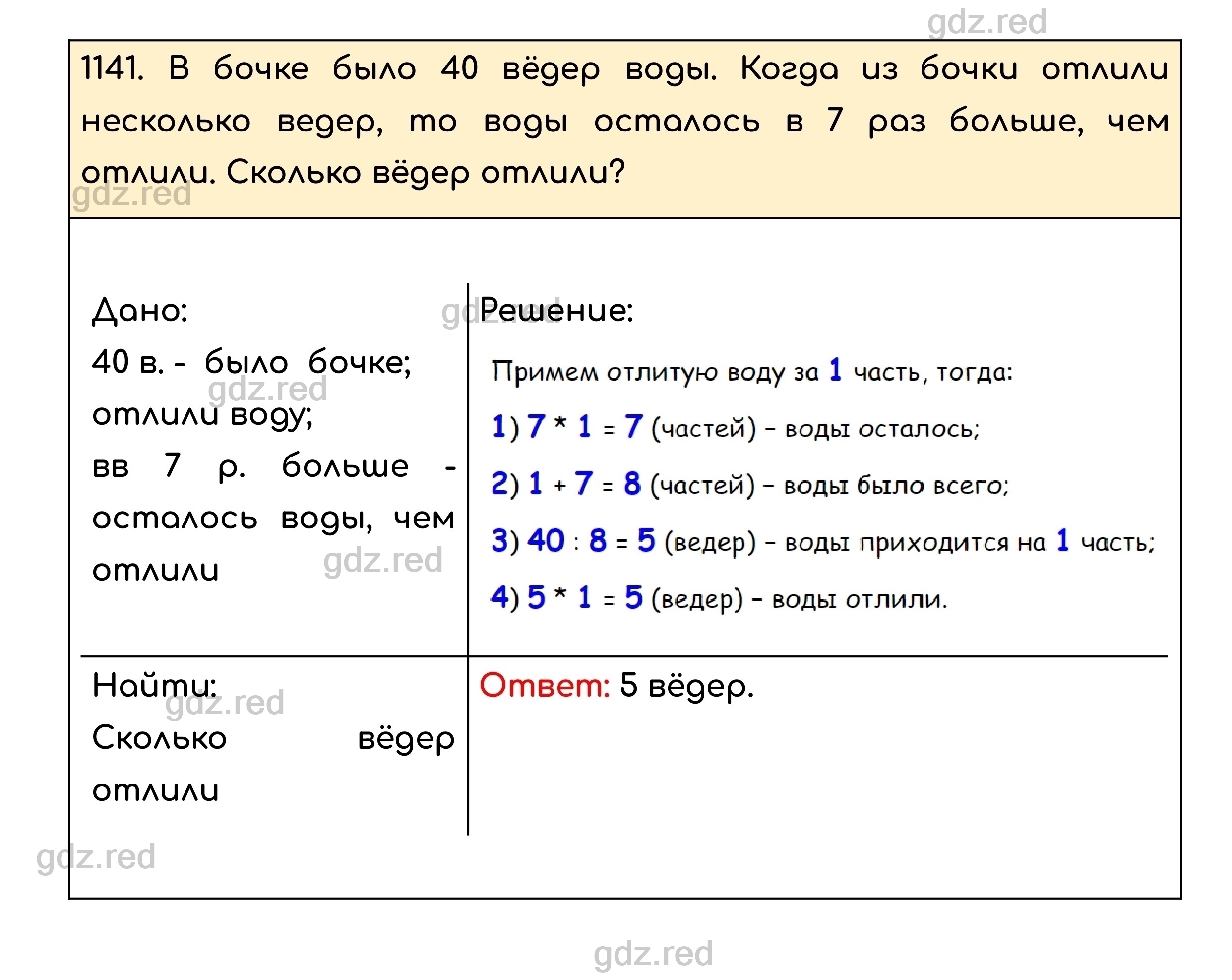 гдз по математике учебник 1 часть никольский потапов решетников шевкин (100) фото