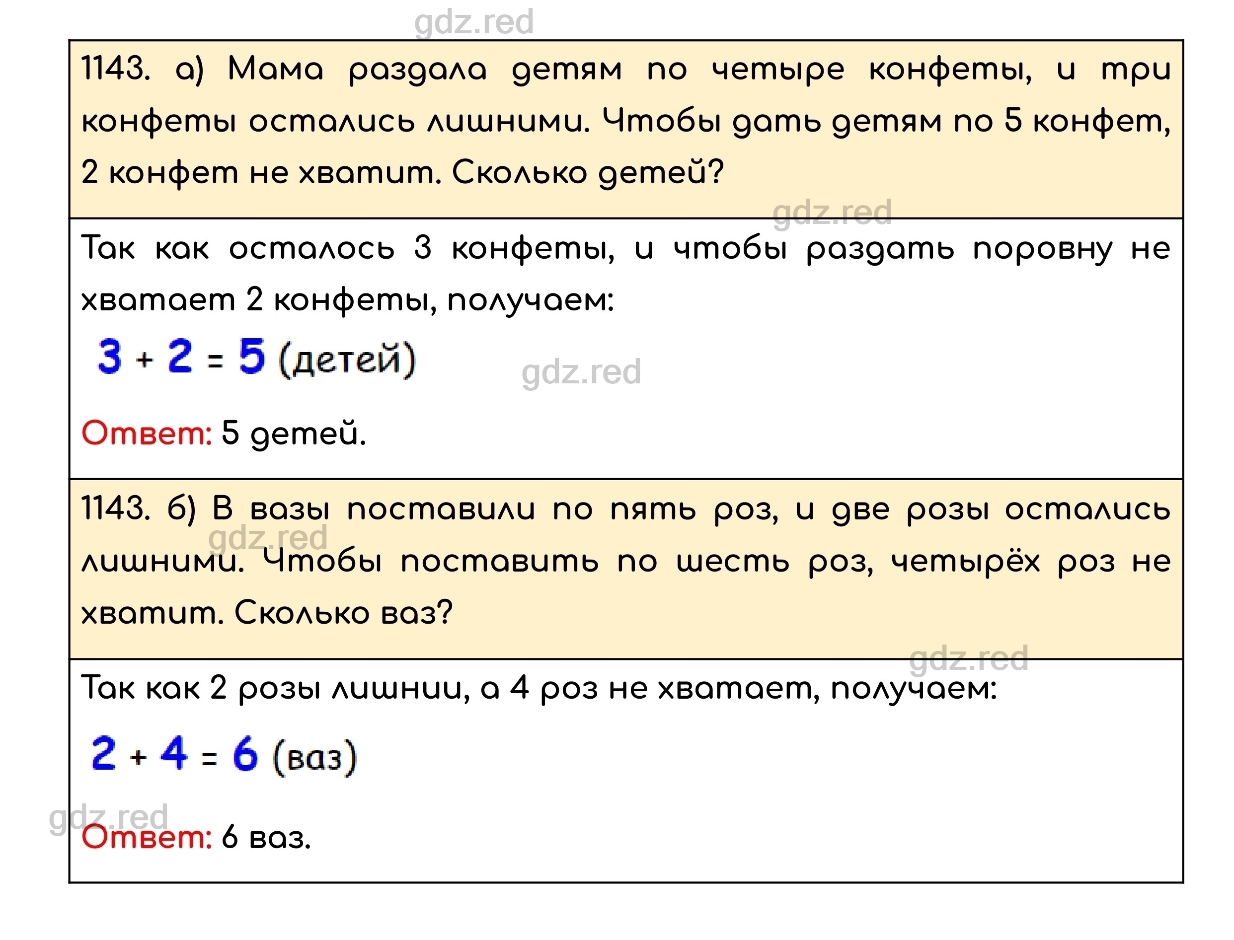 Номер 1143 - ГДЗ по Математике для 5 класса Учебник Никольский, Потапов,  Решетников, Шевкин - ГДЗ РЕД