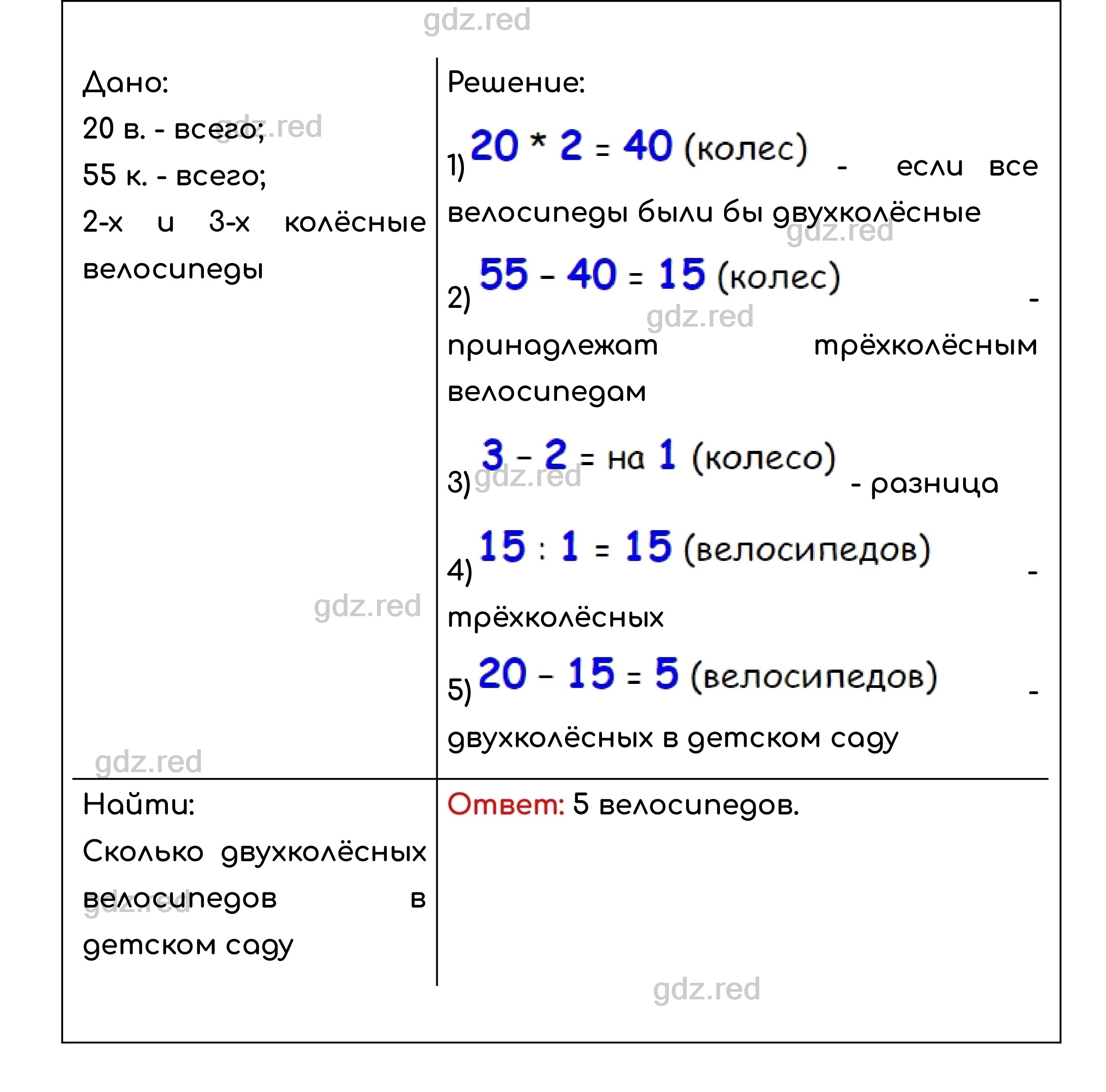 Номер 1146 - ГДЗ по Математике для 5 класса Учебник Никольский, Потапов,  Решетников, Шевкин - ГДЗ РЕД