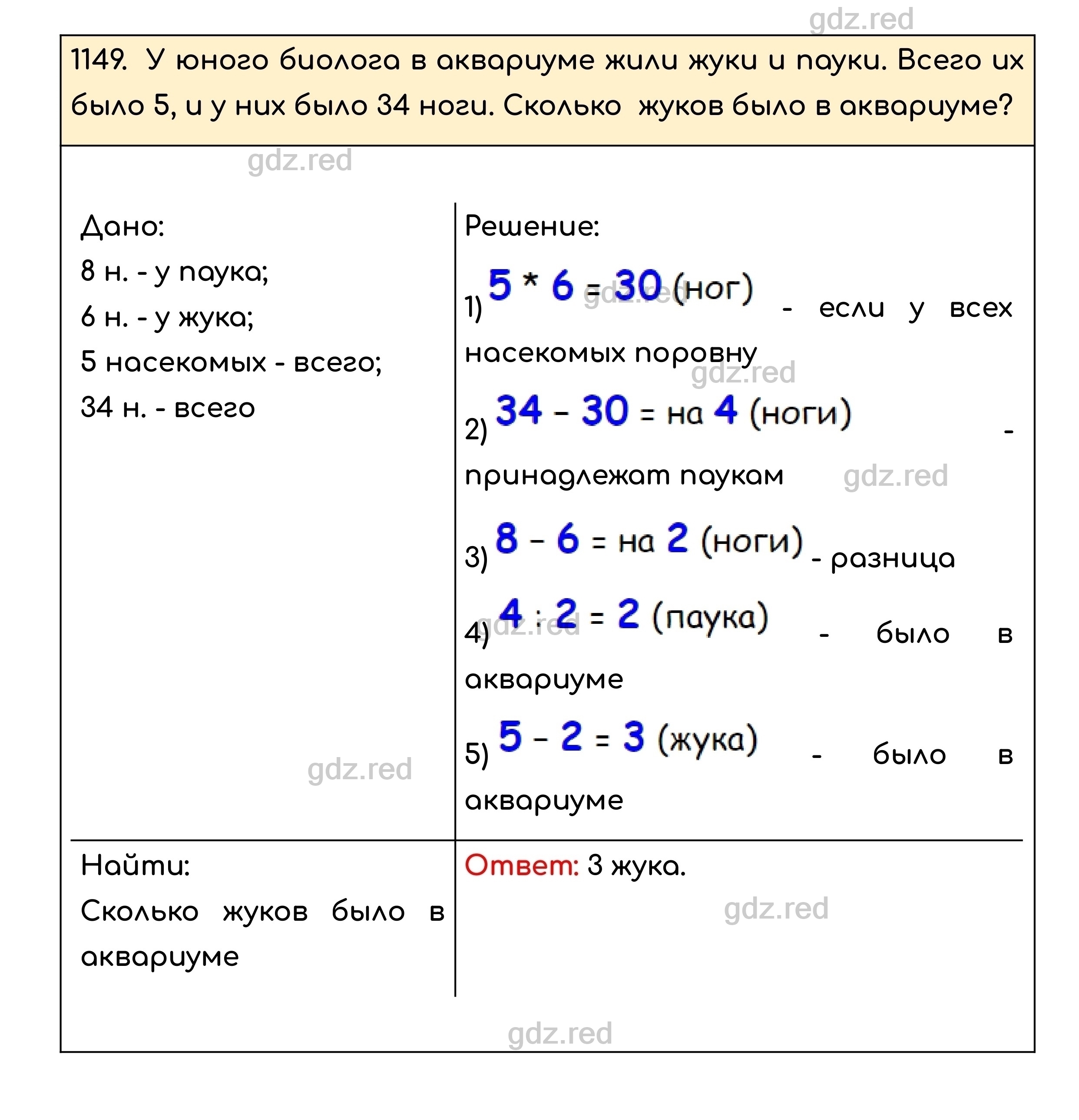 Номер 1149 - ГДЗ по Математике для 5 класса Учебник Никольский, Потапов,  Решетников, Шевкин - ГДЗ РЕД