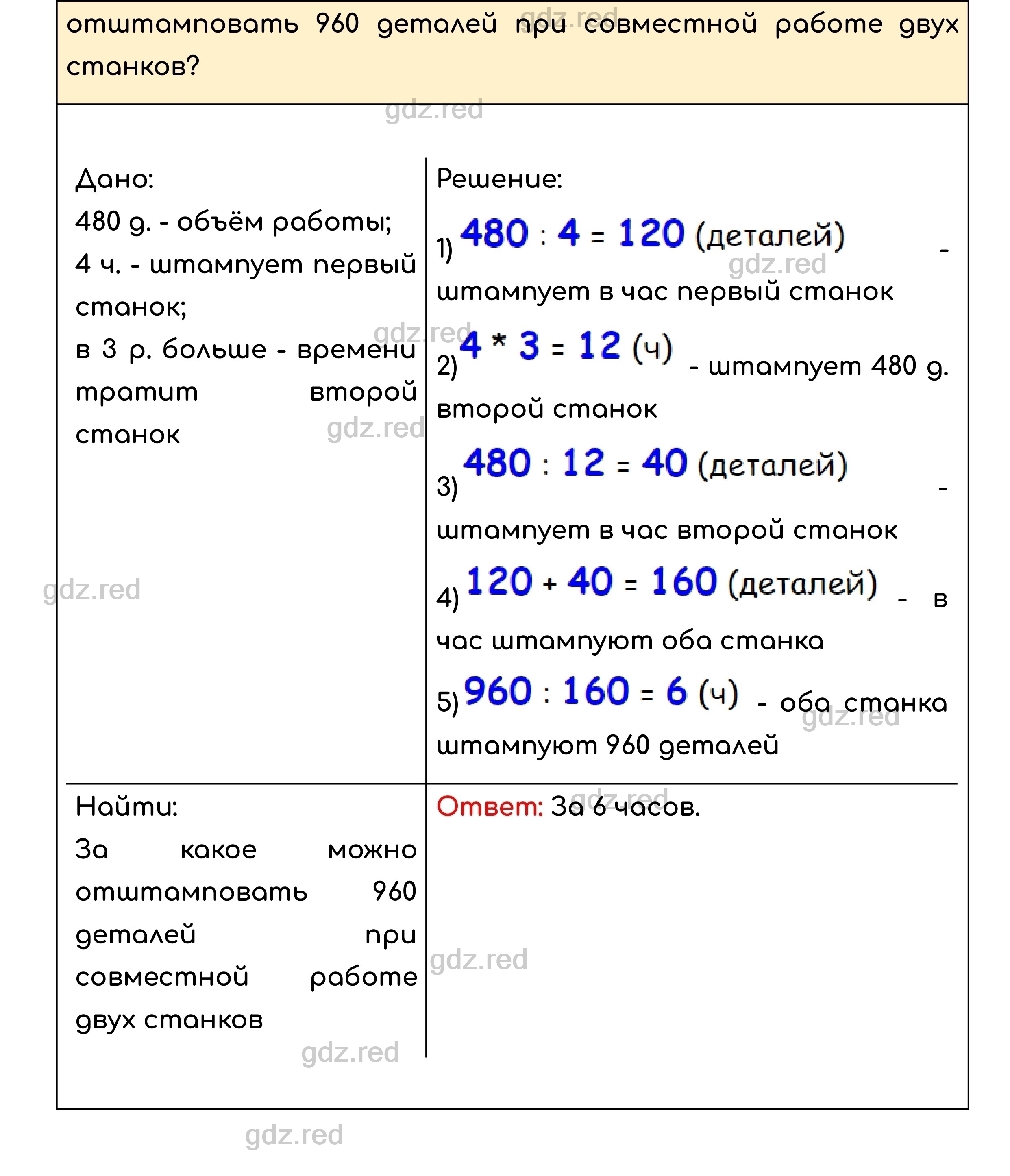 Номер 1159 - ГДЗ по Математике для 5 класса Учебник Никольский, Потапов,  Решетников, Шевкин - ГДЗ РЕД