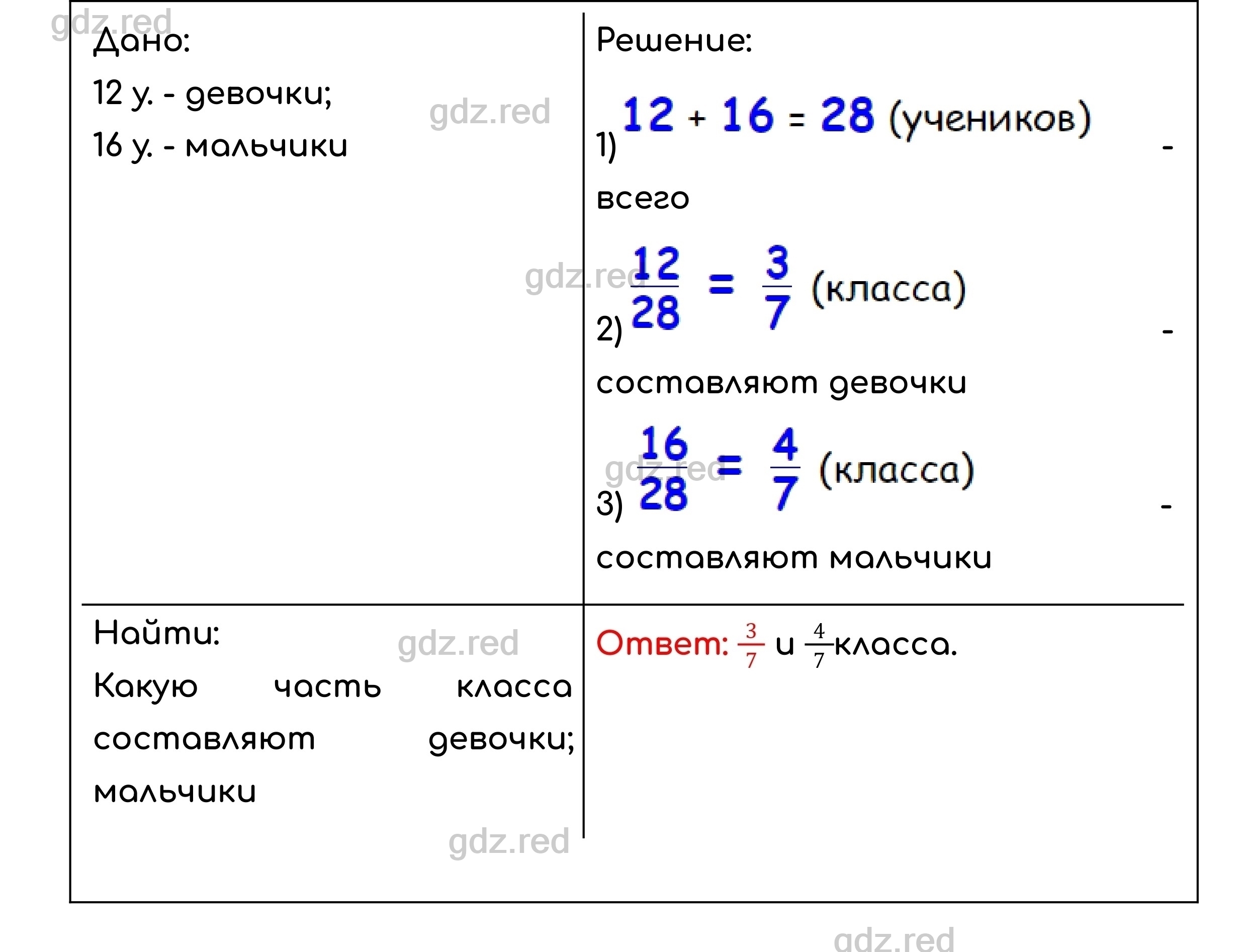 Номер 1168 - ГДЗ по Математике для 5 класса Учебник Никольский, Потапов,  Решетников, Шевкин - ГДЗ РЕД