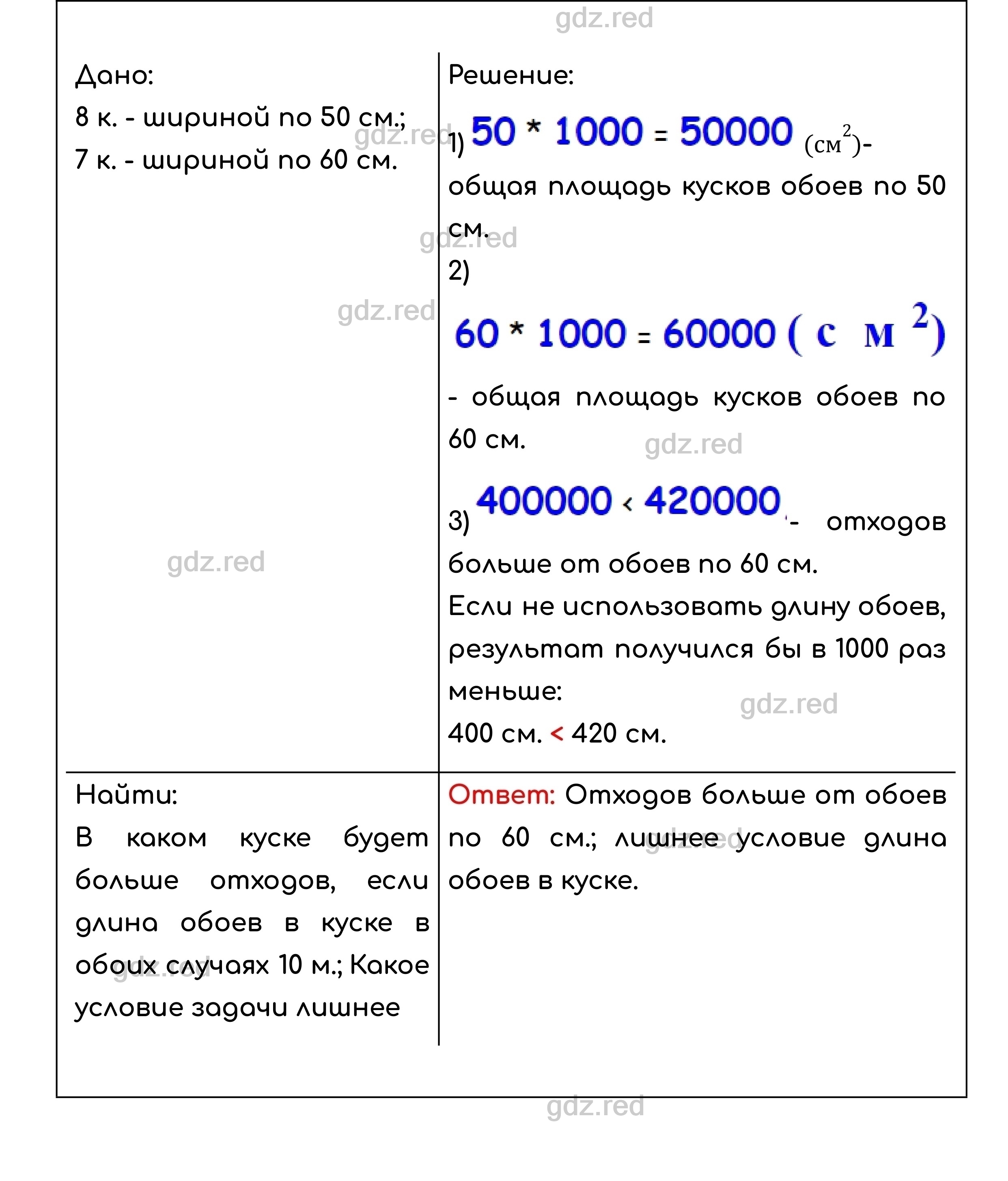 Номер 1193 - ГДЗ по Математике для 5 класса Учебник Никольский, Потапов,  Решетников, Шевкин - ГДЗ РЕД