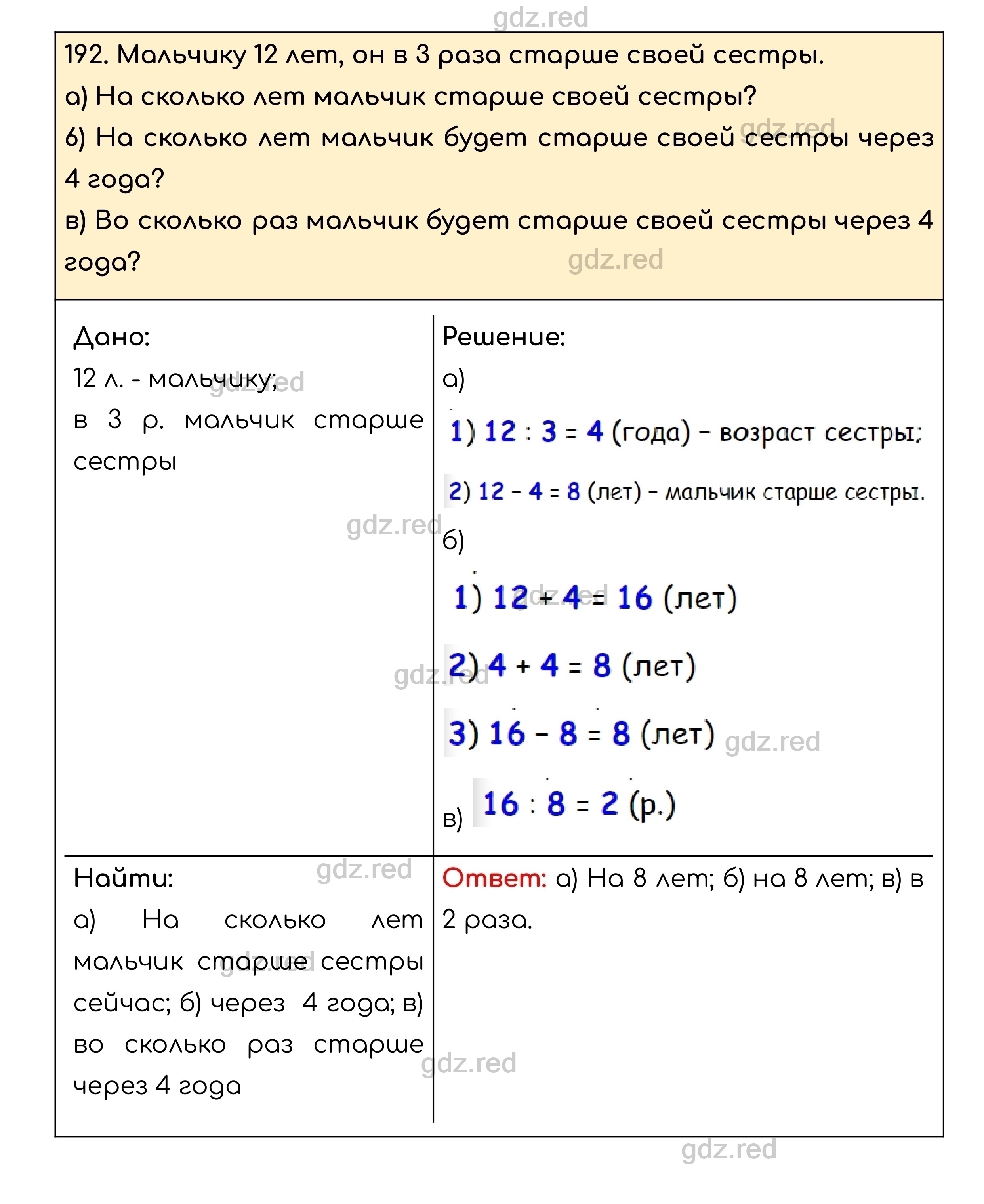 Номер 192 - ГДЗ по Математике для 5 класса Учебник Никольский, Потапов,  Решетников, Шевкин - ГДЗ РЕД