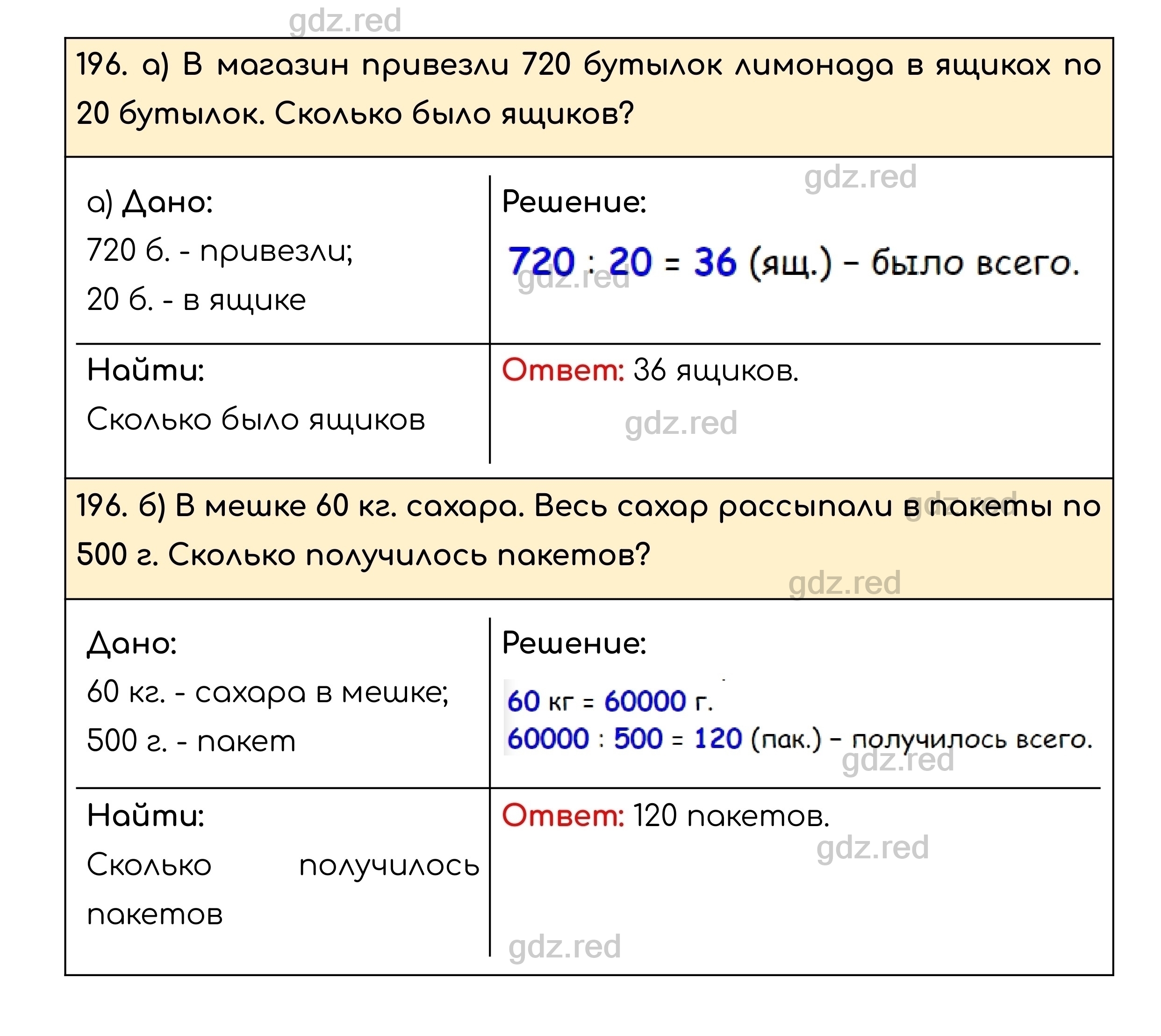 Номер 196 - ГДЗ по Математике для 5 класса Учебник Никольский, Потапов,  Решетников, Шевкин - ГДЗ РЕД