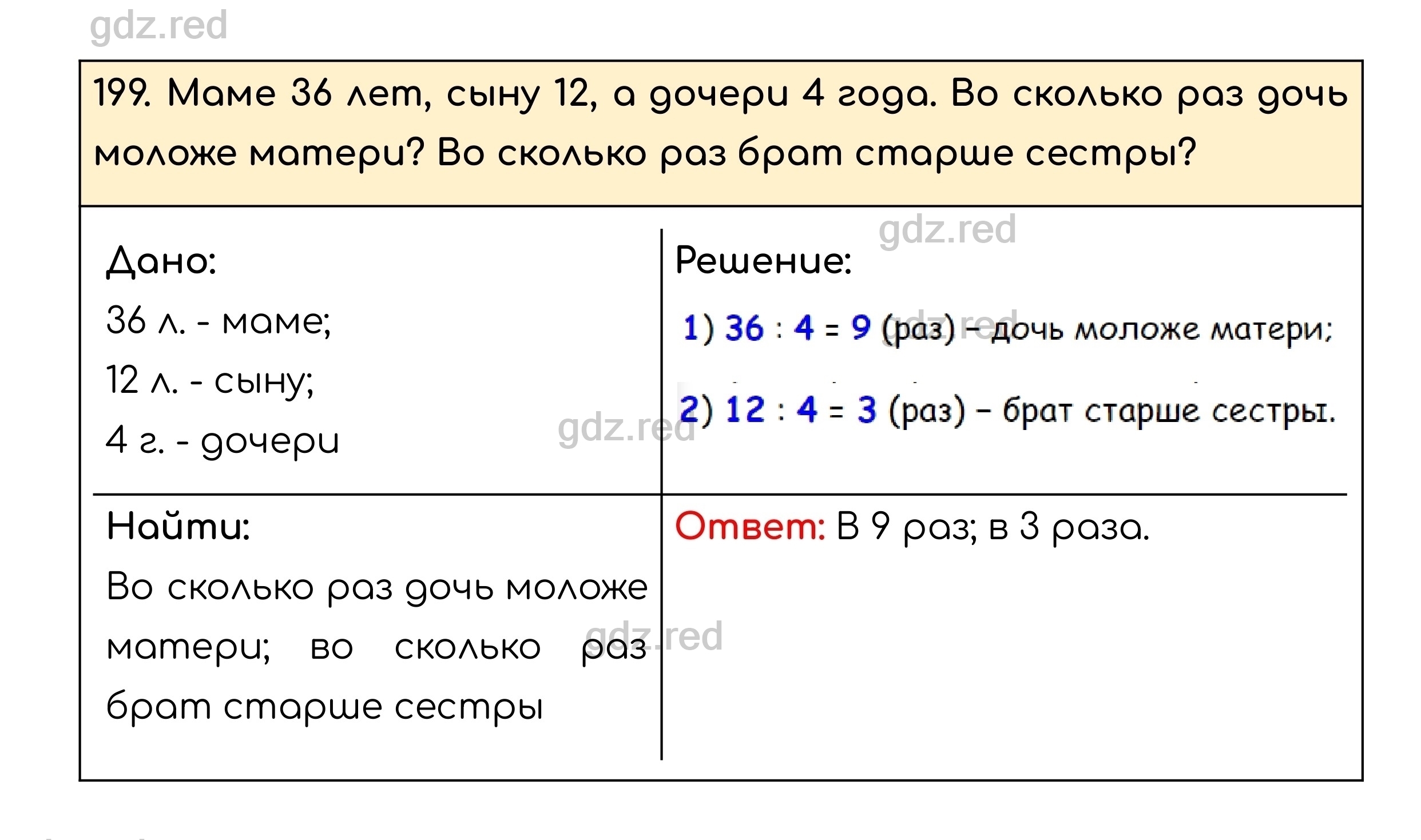 Номер 199 - ГДЗ по Математике для 5 класса Учебник Никольский, Потапов,  Решетников, Шевкин - ГДЗ РЕД