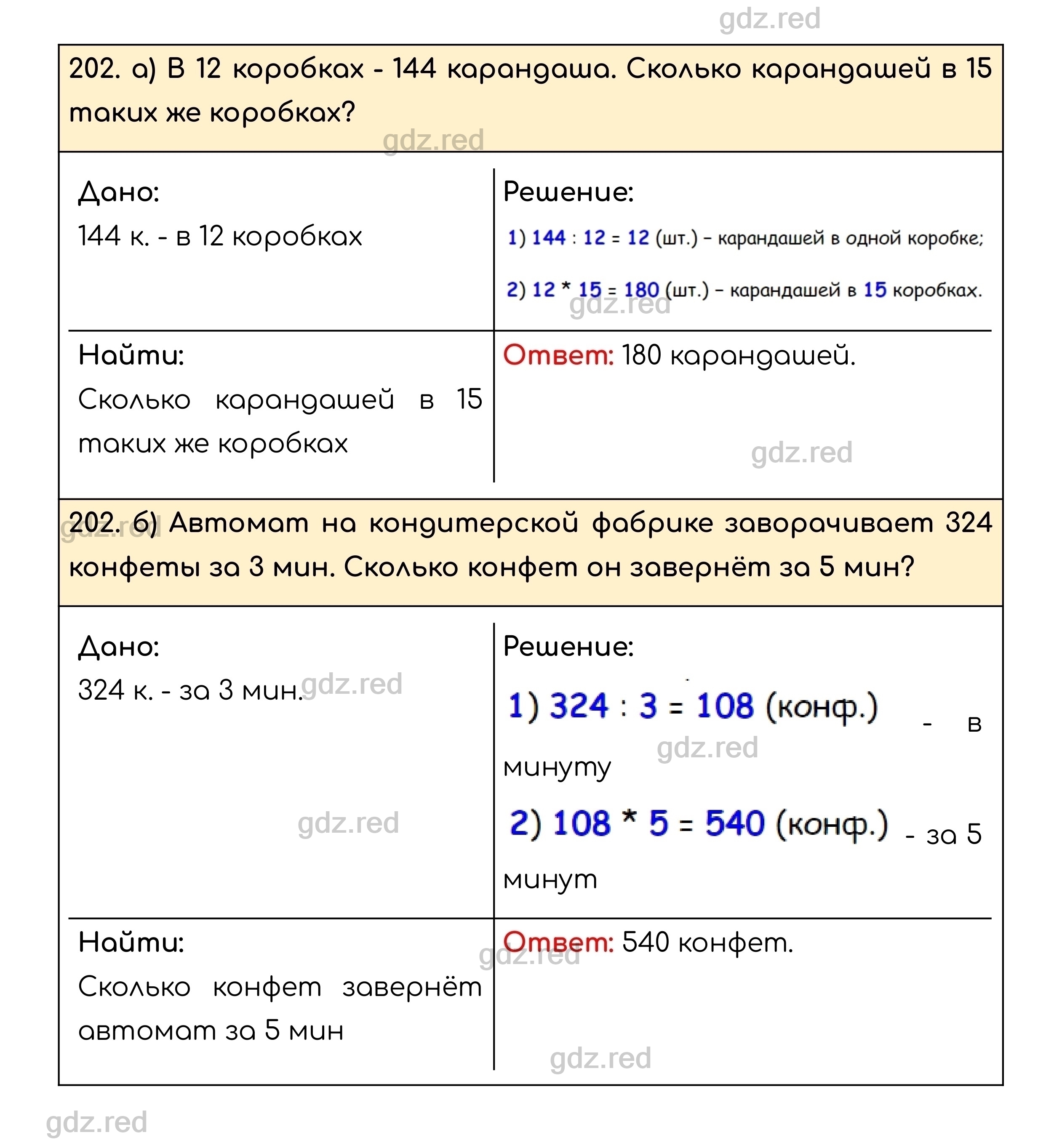 Номер 202 - ГДЗ по Математике для 5 класса Учебник Никольский, Потапов,  Решетников, Шевкин - ГДЗ РЕД