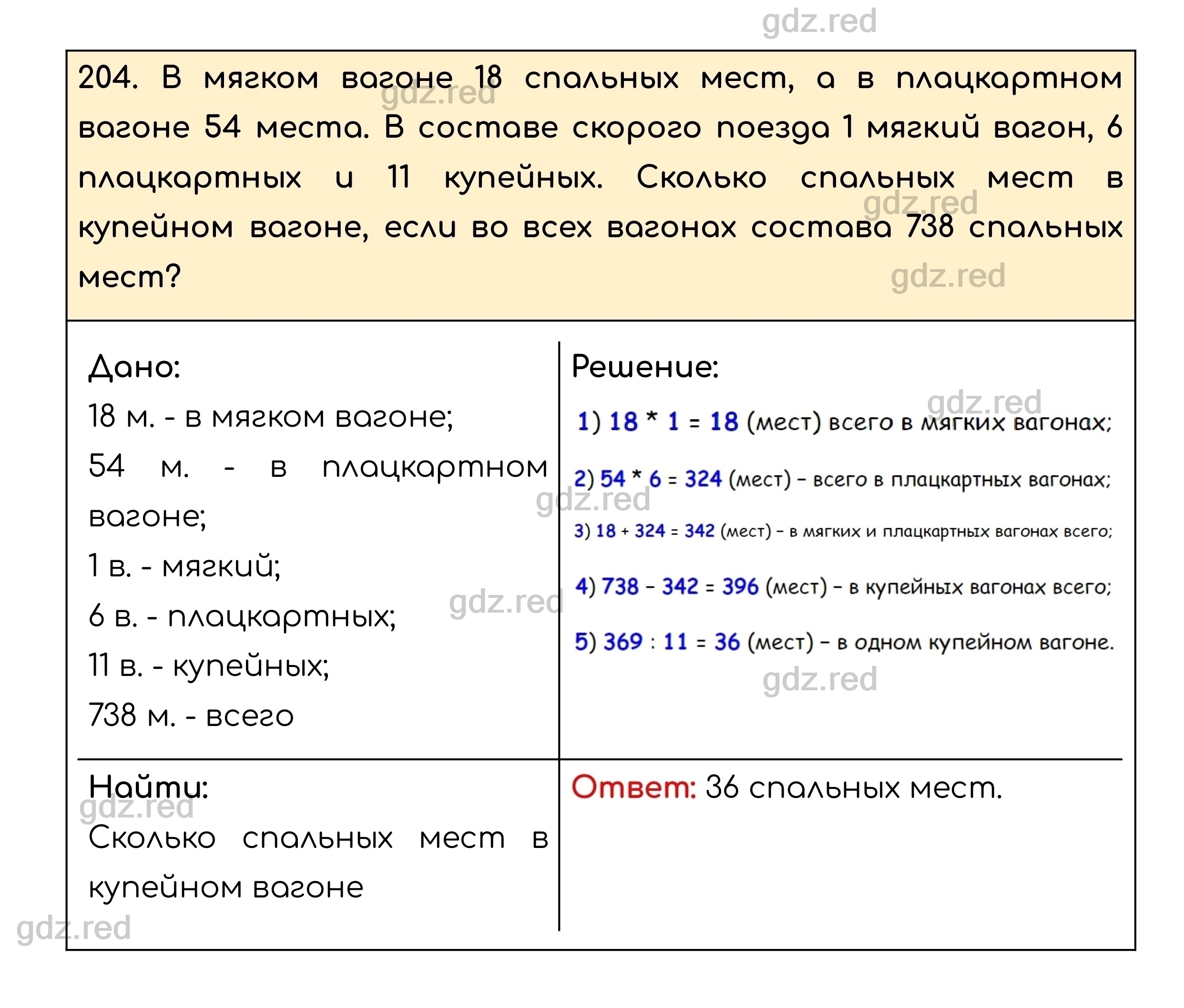 Номер 204 - ГДЗ по Математике для 5 класса Учебник Никольский, Потапов,  Решетников, Шевкин - ГДЗ РЕД