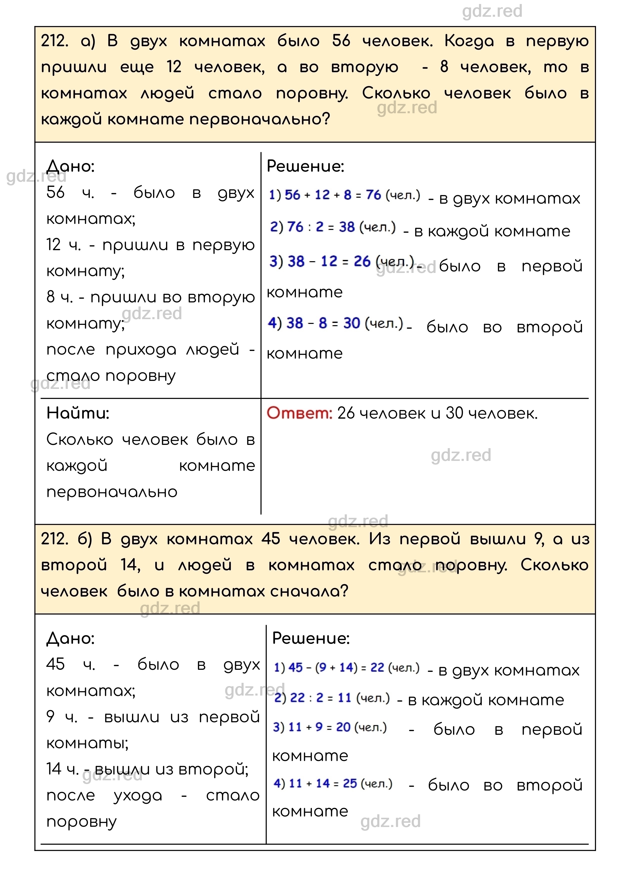 Номер 212 - ГДЗ по Математике для 5 класса Учебник Никольский, Потапов,  Решетников, Шевкин - ГДЗ РЕД