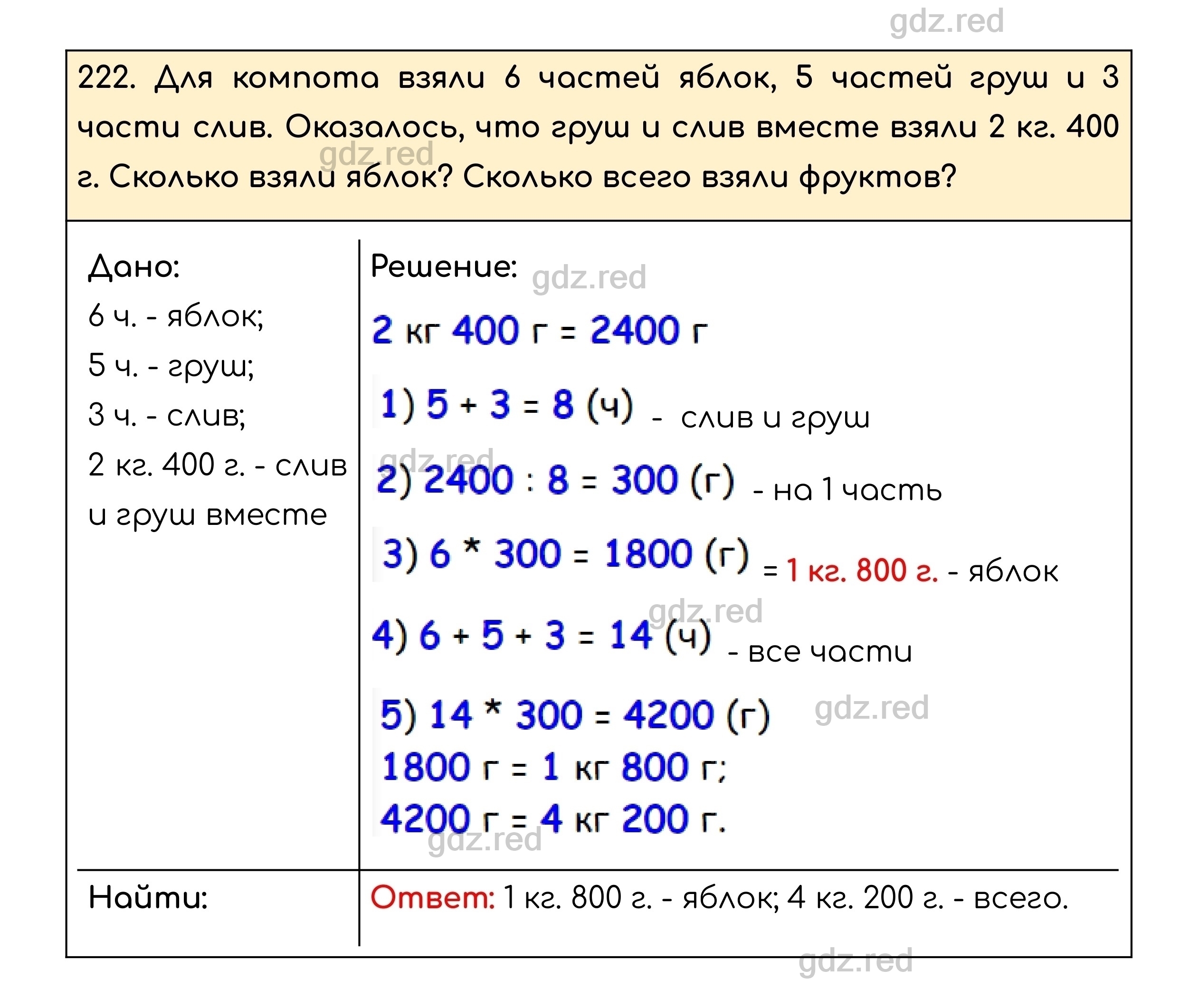 Номер 222 - ГДЗ по Математике для 5 класса Учебник Никольский, Потапов,  Решетников, Шевкин - ГДЗ РЕД