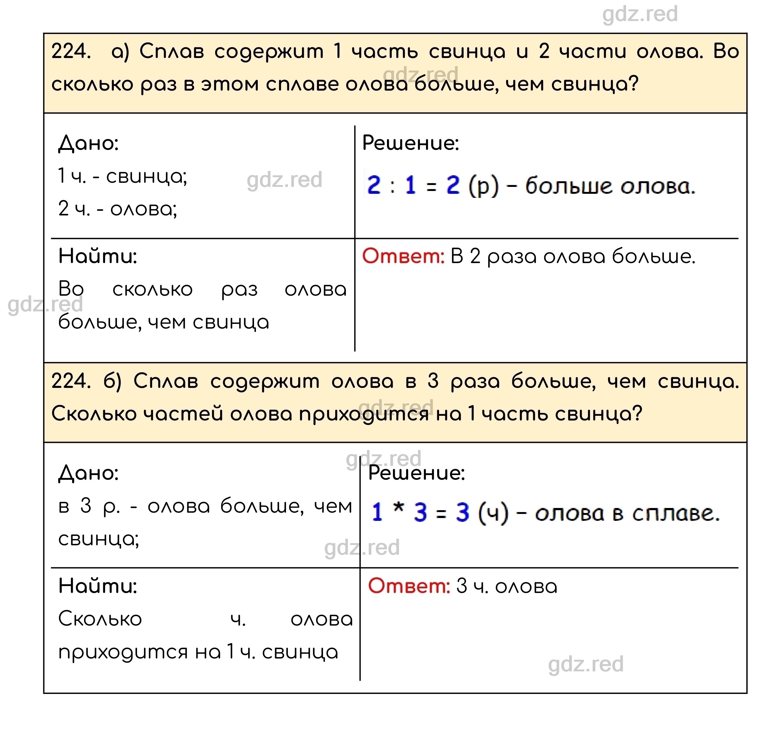 Номер 224 - ГДЗ по Математике для 5 класса Учебник Никольский, Потапов,  Решетников, Шевкин - ГДЗ РЕД