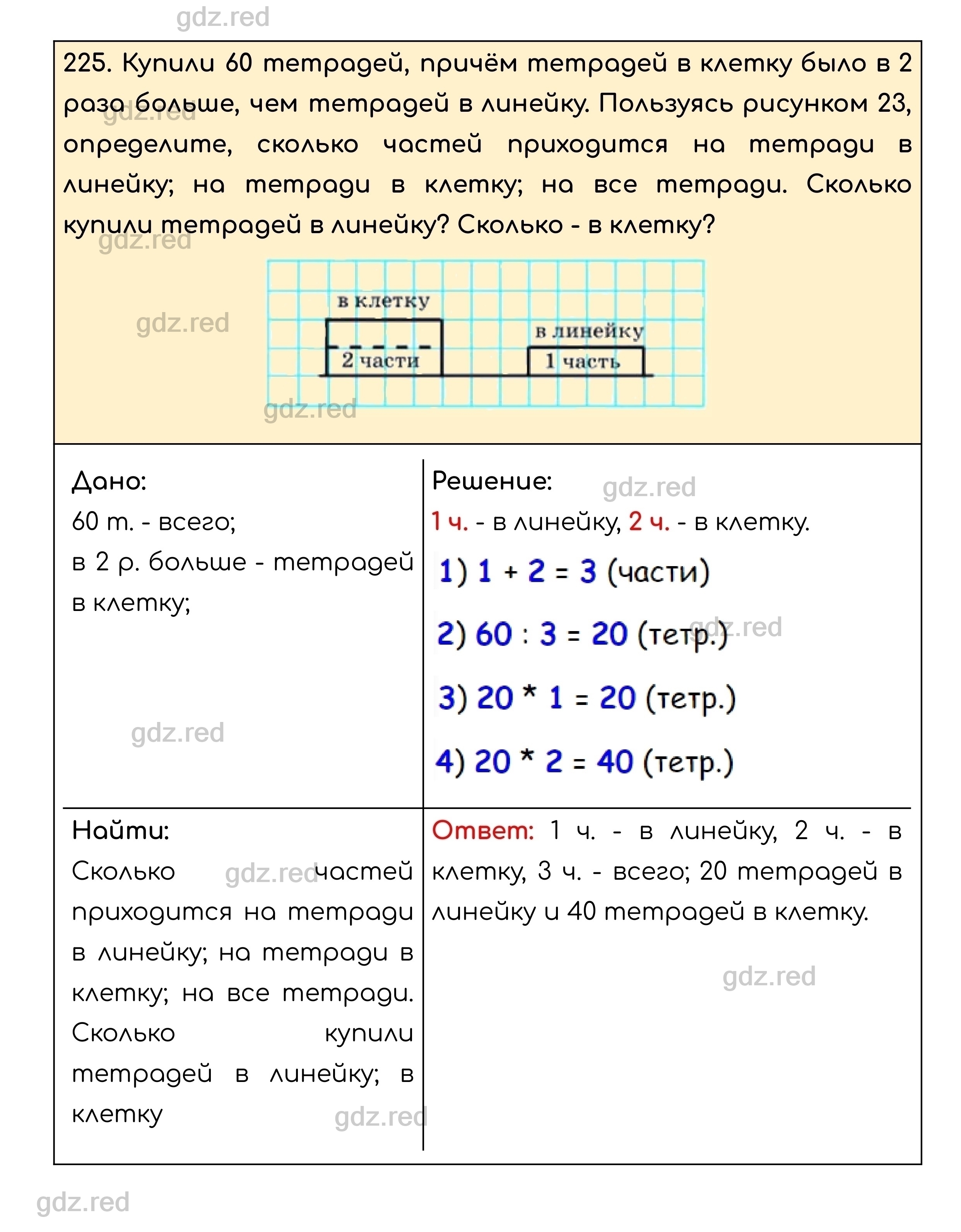 Номер 225 - ГДЗ по Математике для 5 класса Учебник Никольский, Потапов,  Решетников, Шевкин - ГДЗ РЕД