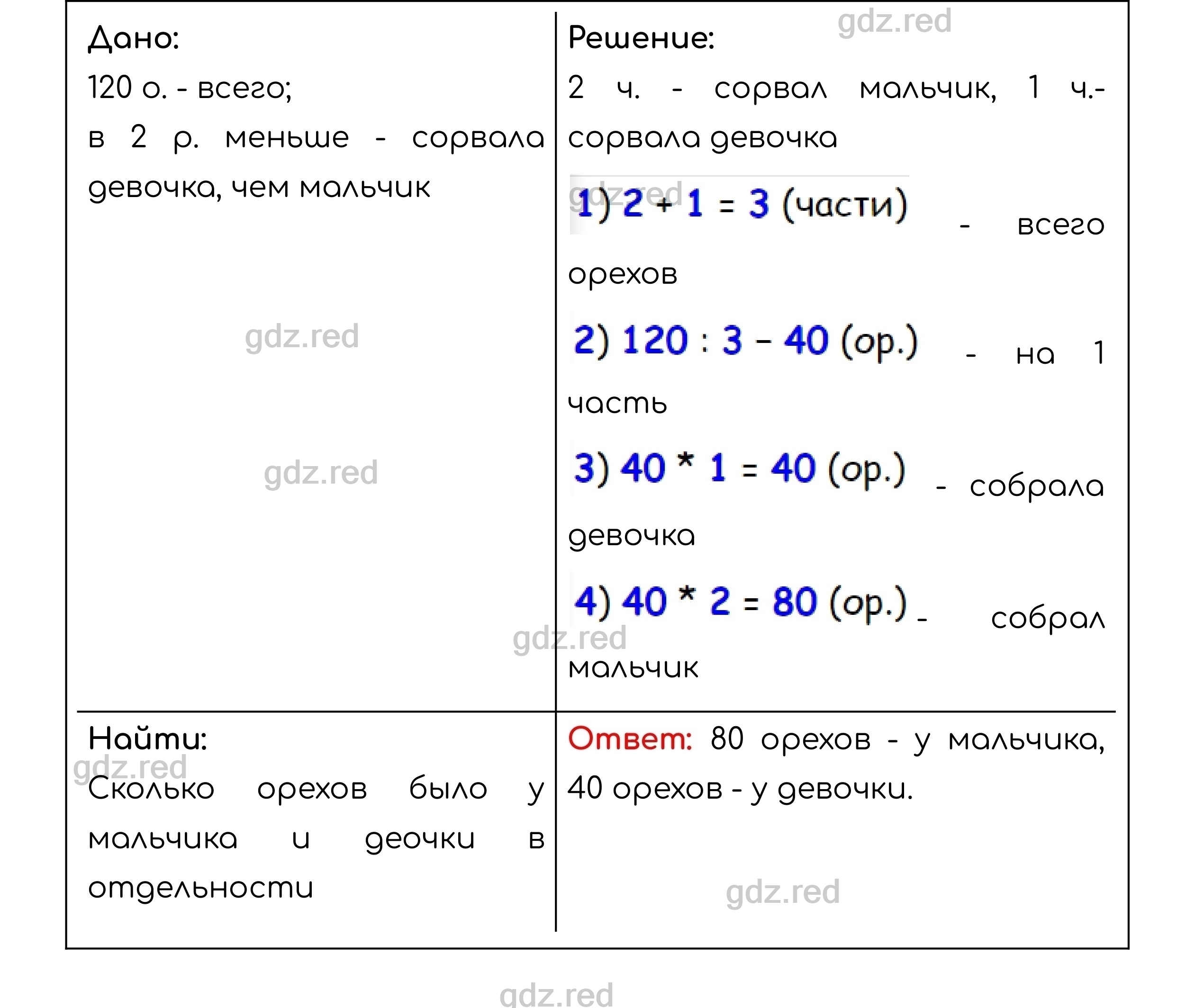 Номер 227 - ГДЗ по Математике для 5 класса Учебник Никольский, Потапов,  Решетников, Шевкин - ГДЗ РЕД