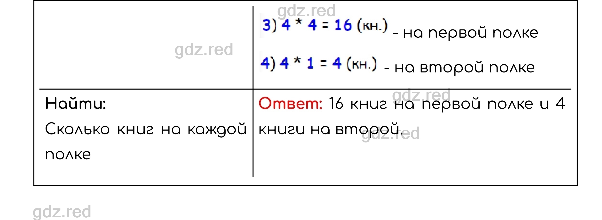 Номер 228 - ГДЗ по Математике для 5 класса Учебник Никольский, Потапов,  Решетников, Шевкин - ГДЗ РЕД